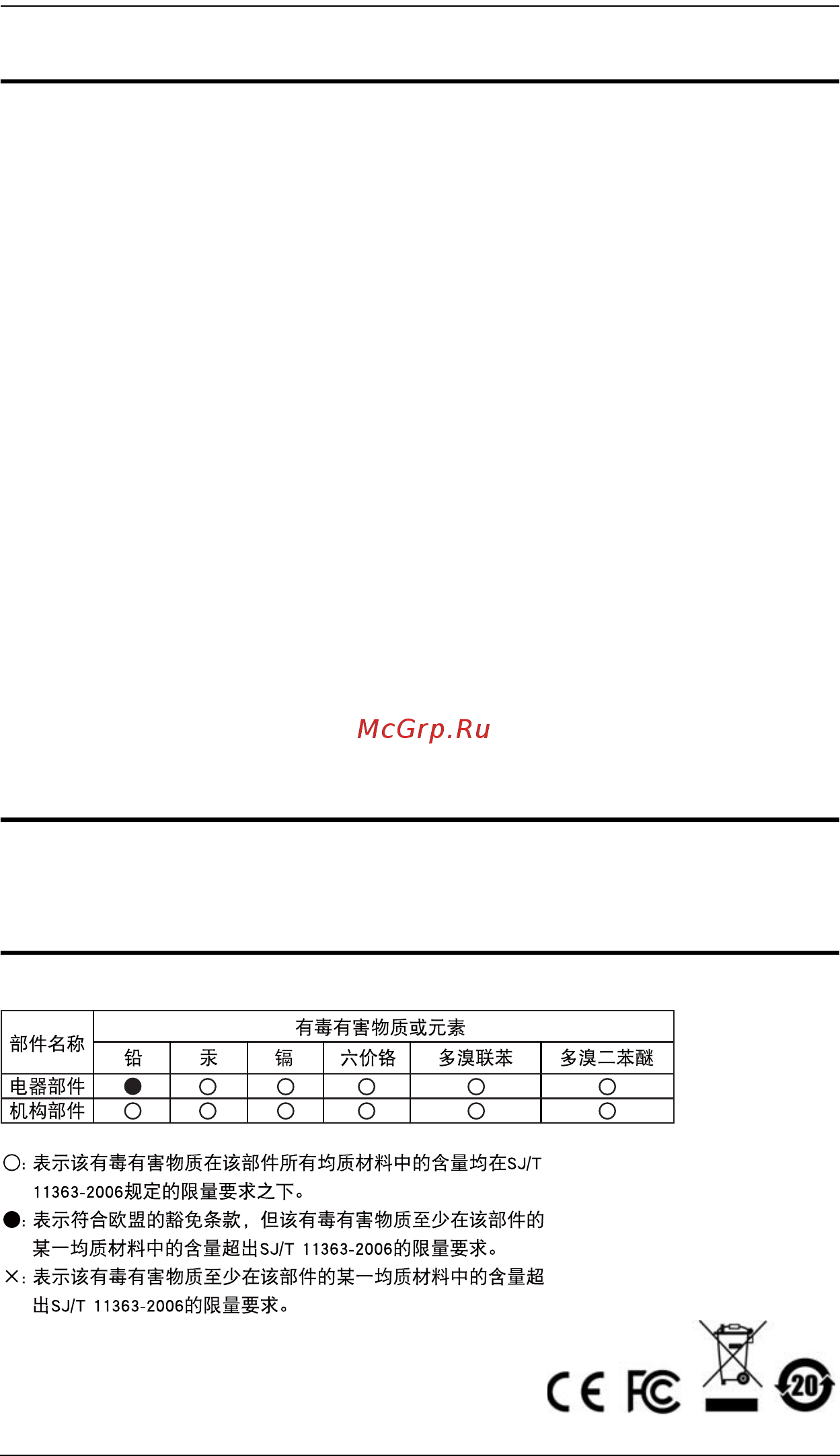 Aten CS1942 [2/47] Fcc information