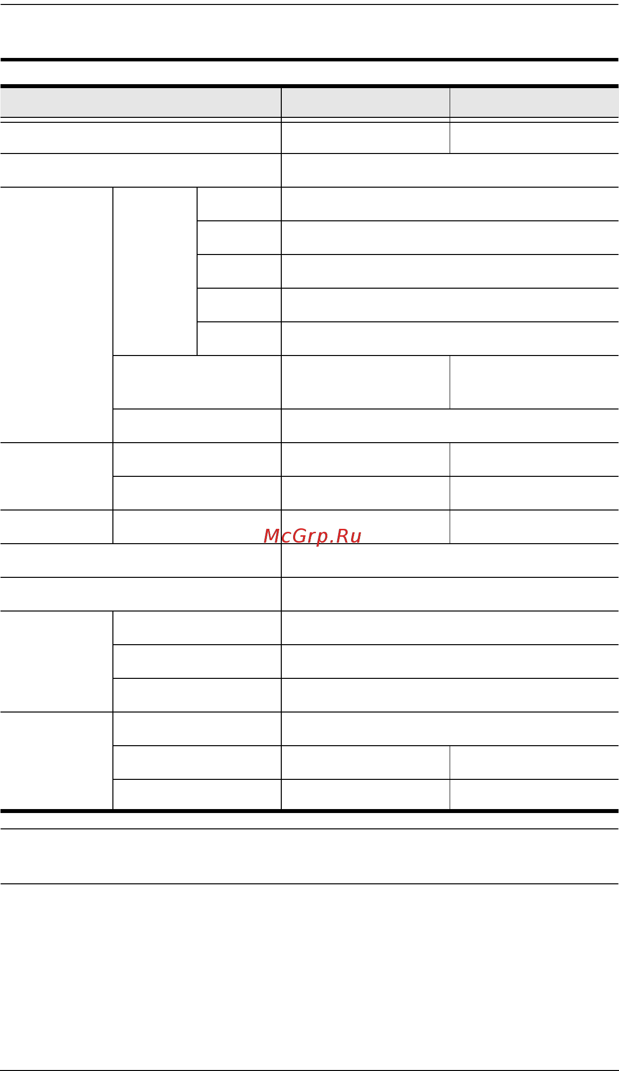 Aten CS72U [24/26] Specifications