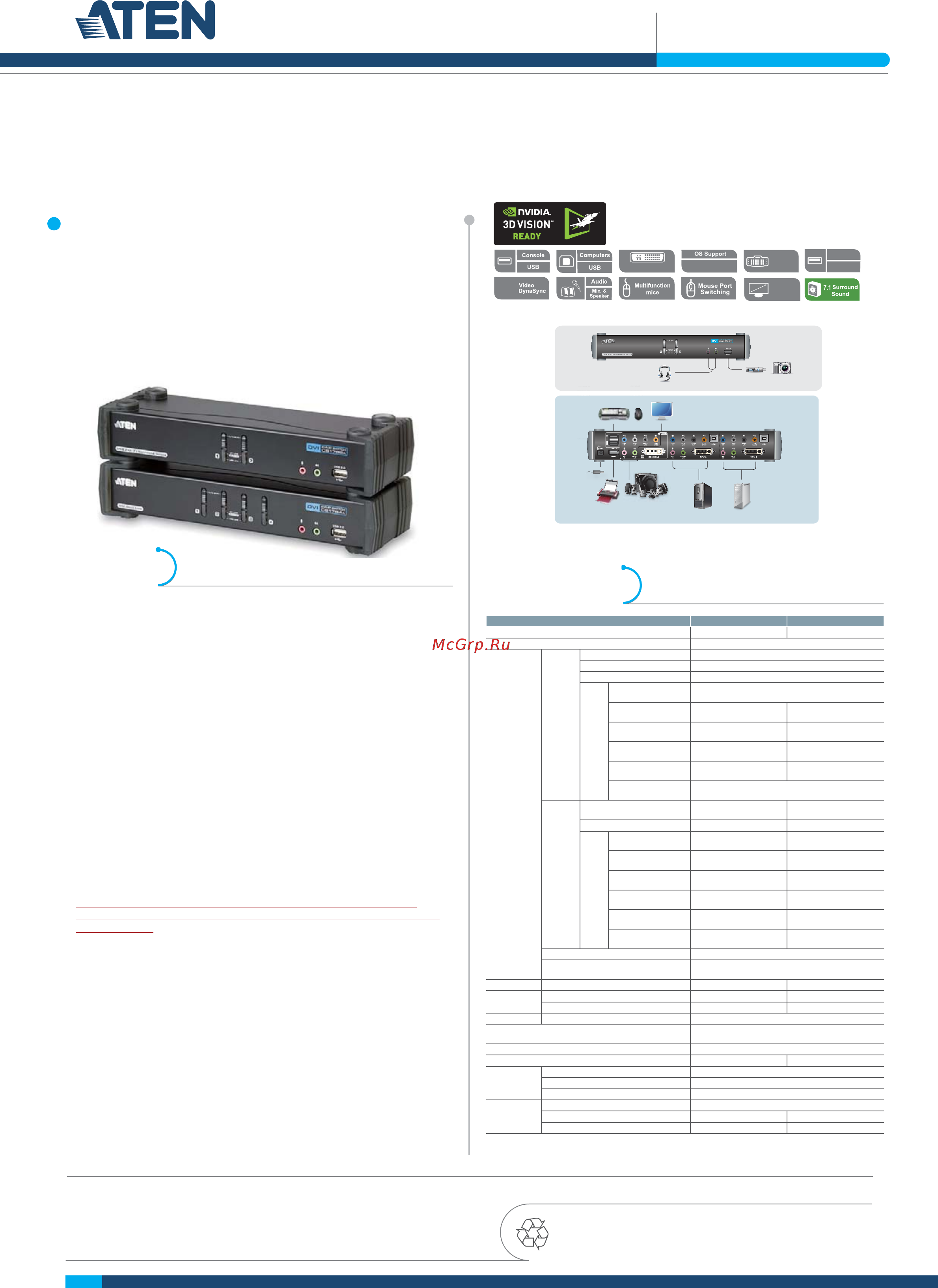 Aten CS1782A Описание и спецификации продукта онлайн