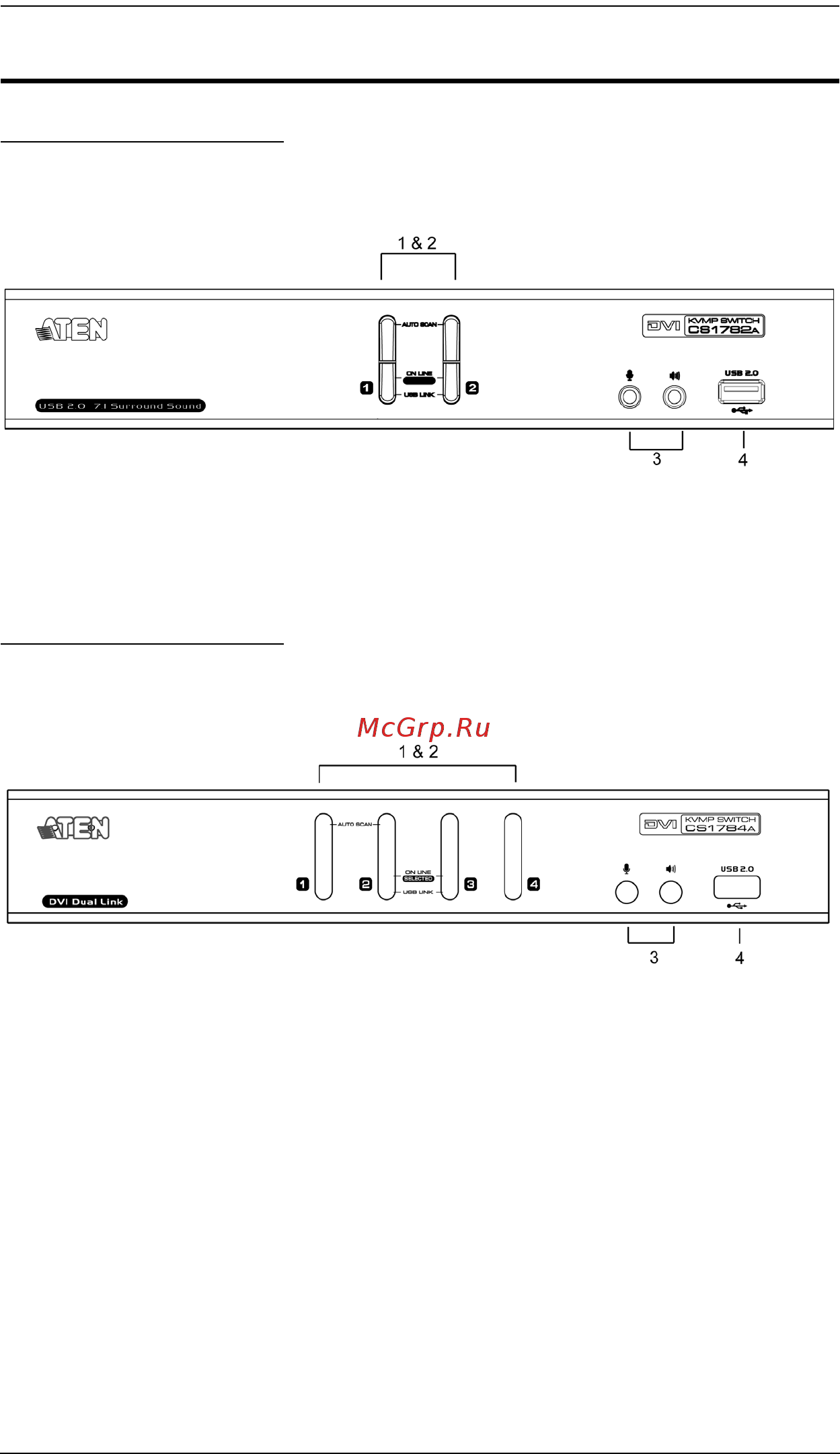 Aten CS1784A [15/54] Components