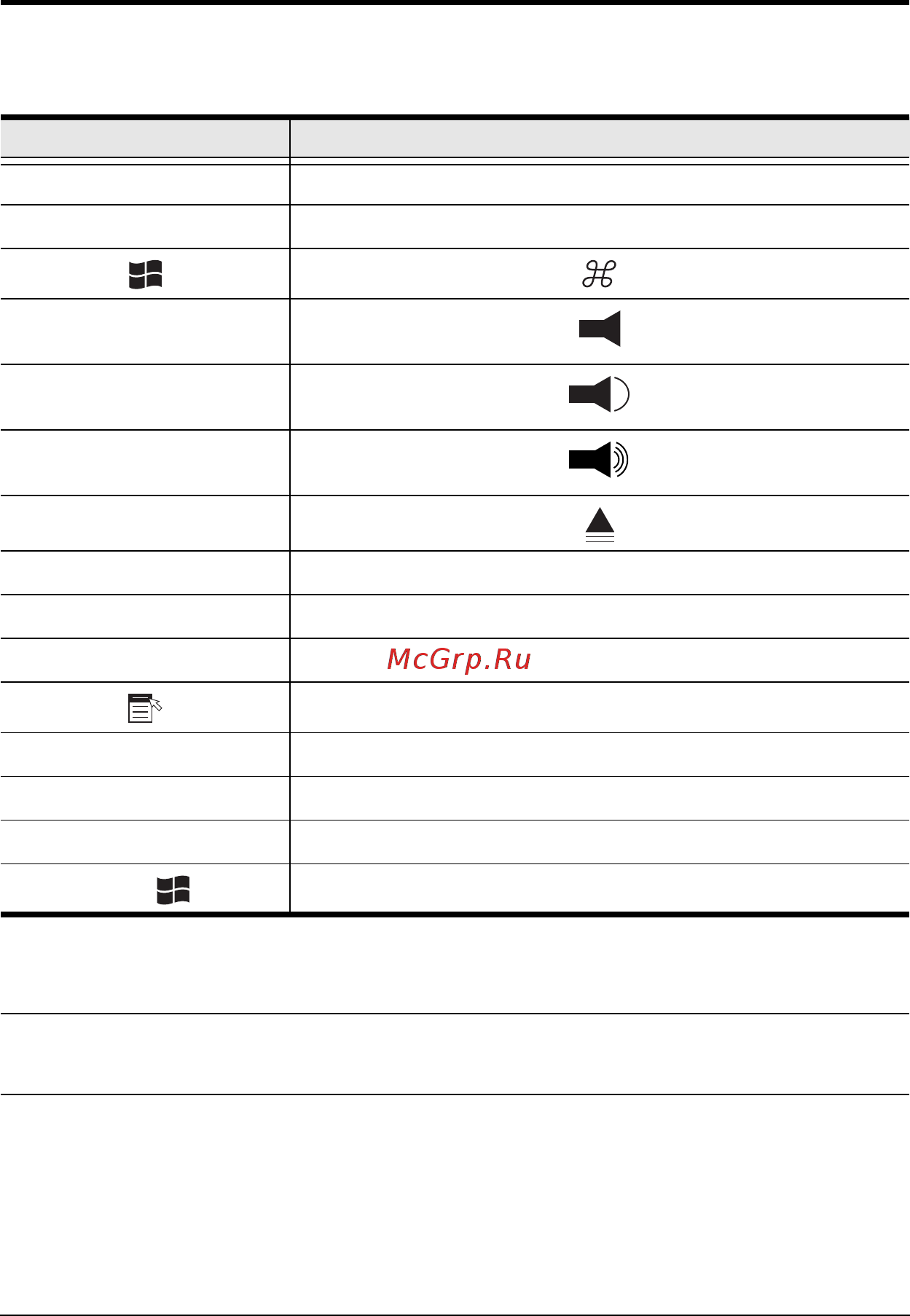 Aten CS1782A [39/54] Keyboard emulation