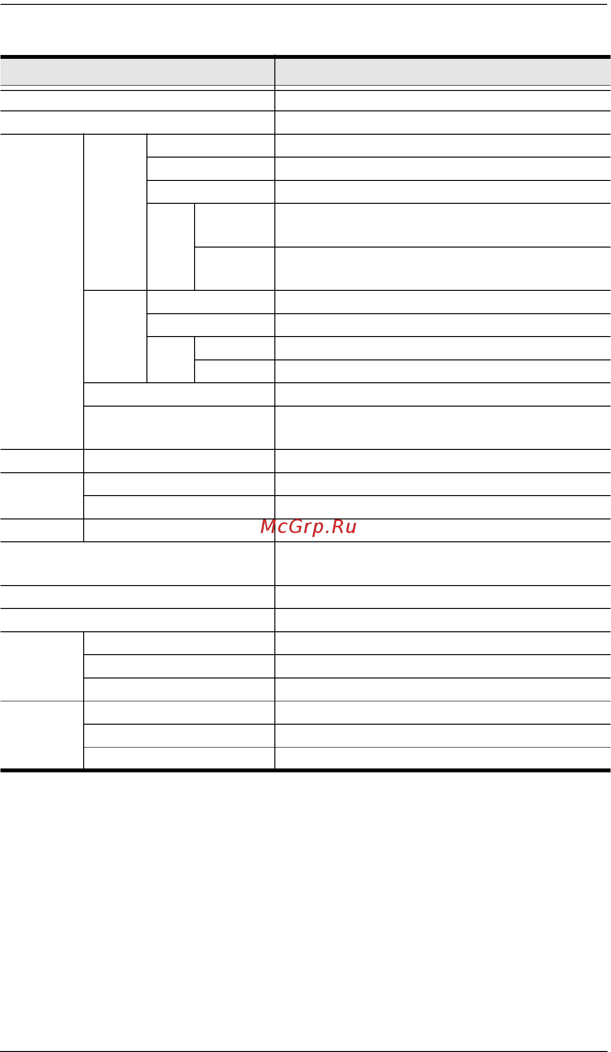 Aten CS1784A [51/54] Appendix