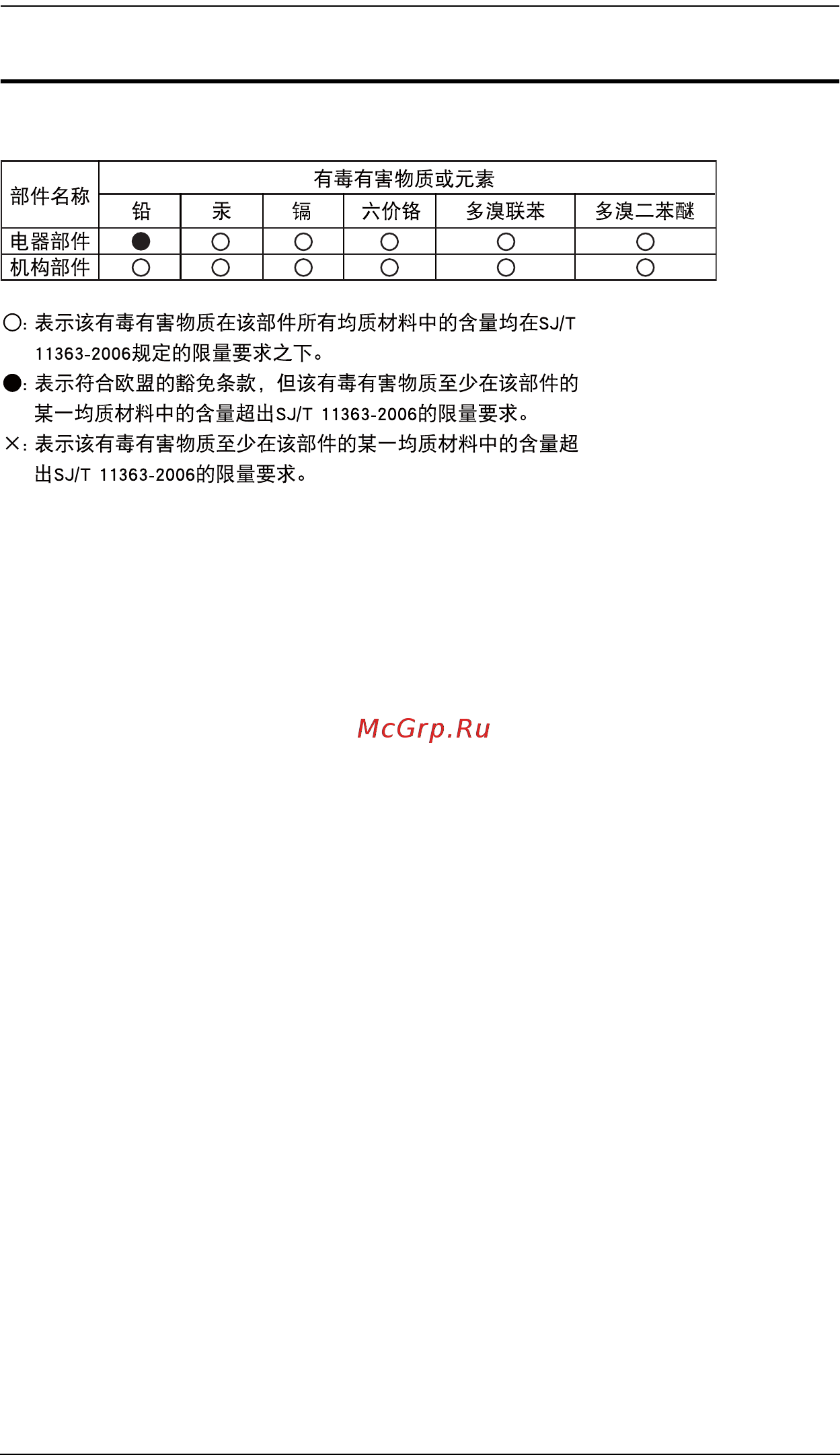 Aten CS84U [3/48] Sj t 11364 2006