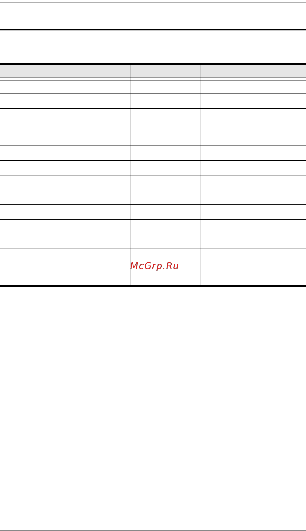Aten CS82U [47/48] Hotkey default settings