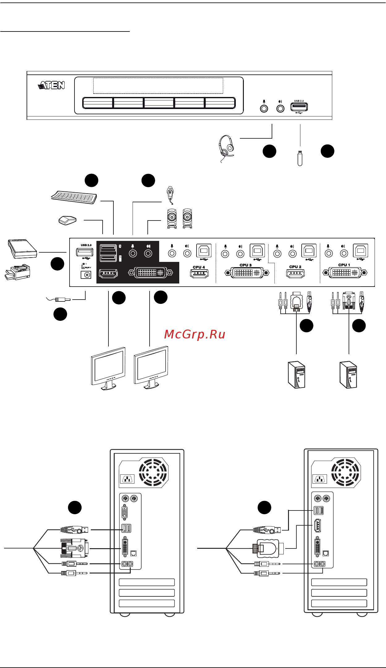 Aten CM0264 [21/74] Installation diagram