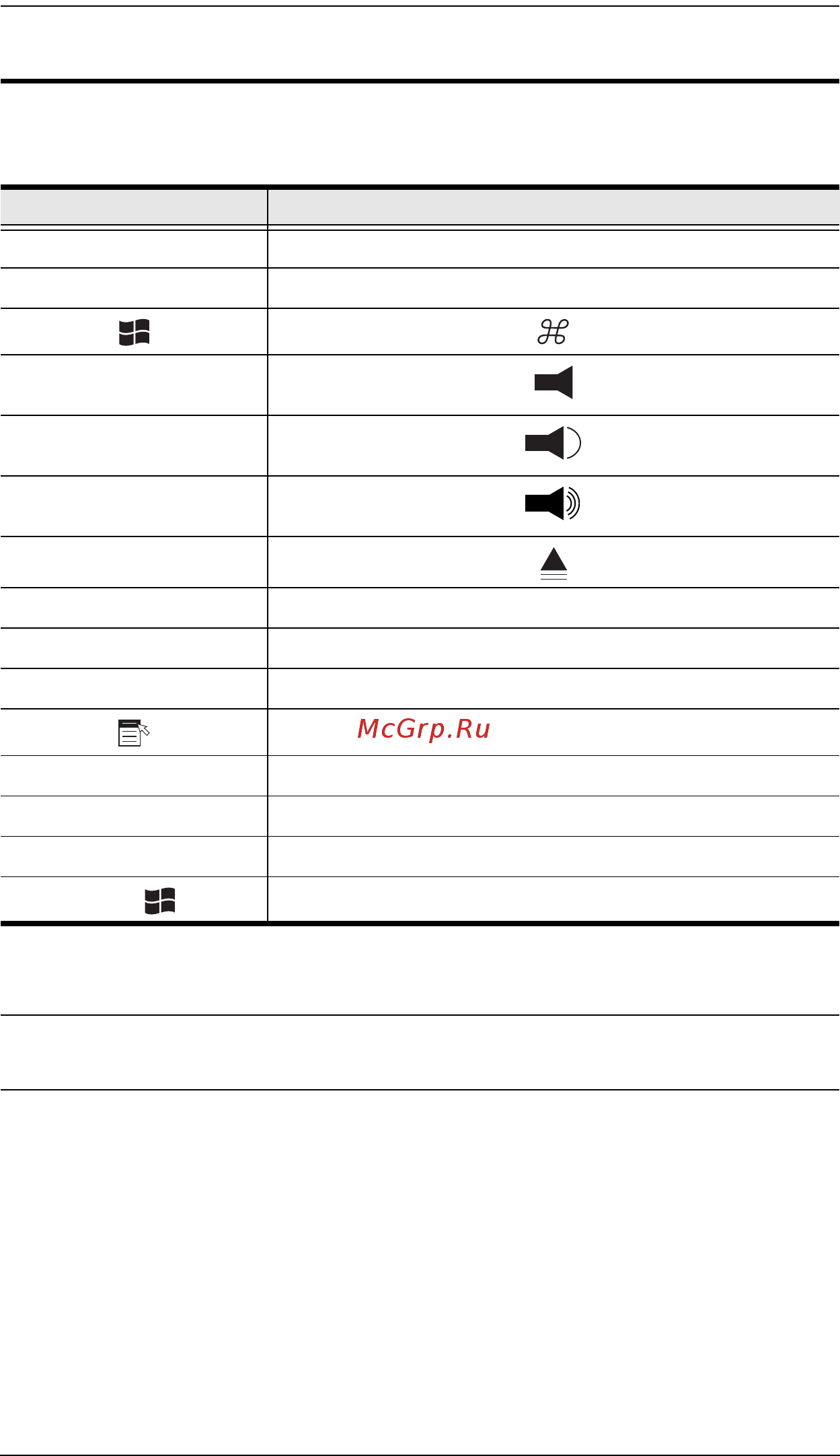 Aten CM0264 [73/74] Mac keyboard emulation