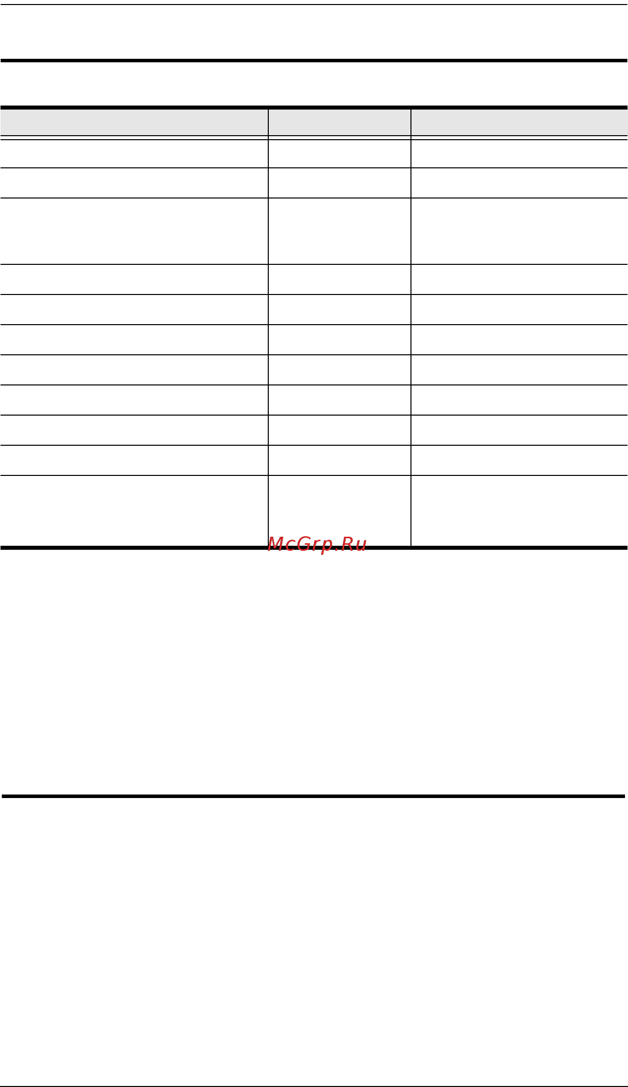 Aten CM0264 [74/74] Factory default hotkeys and settings