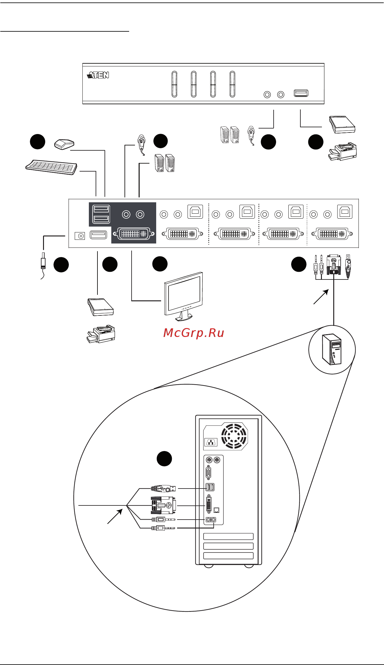 Aten CS1764A [21/54] Installation diagram
