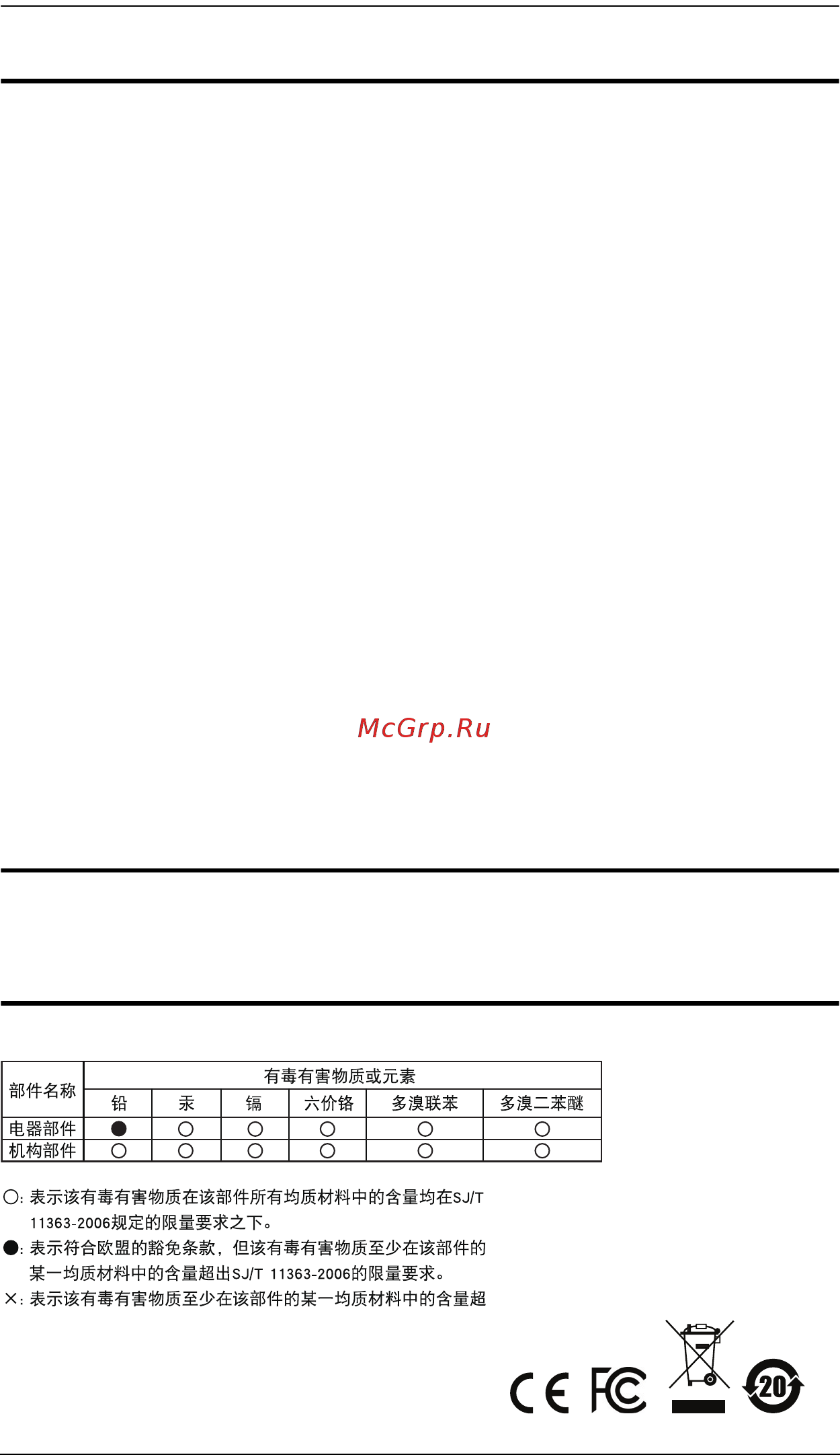 Aten CS1794 [2/50] Fcc information