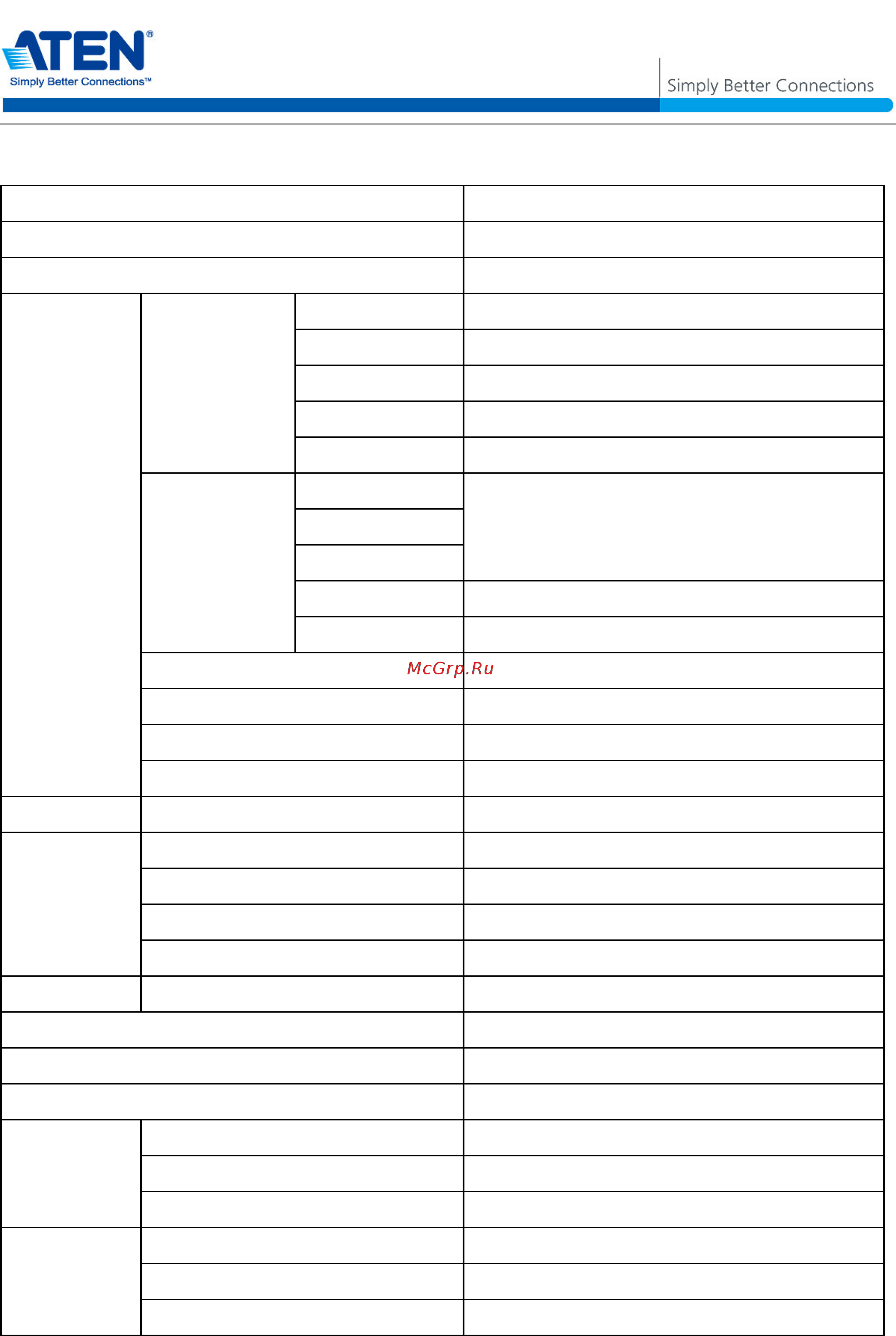 Aten CS1774 [2/3] Specification
