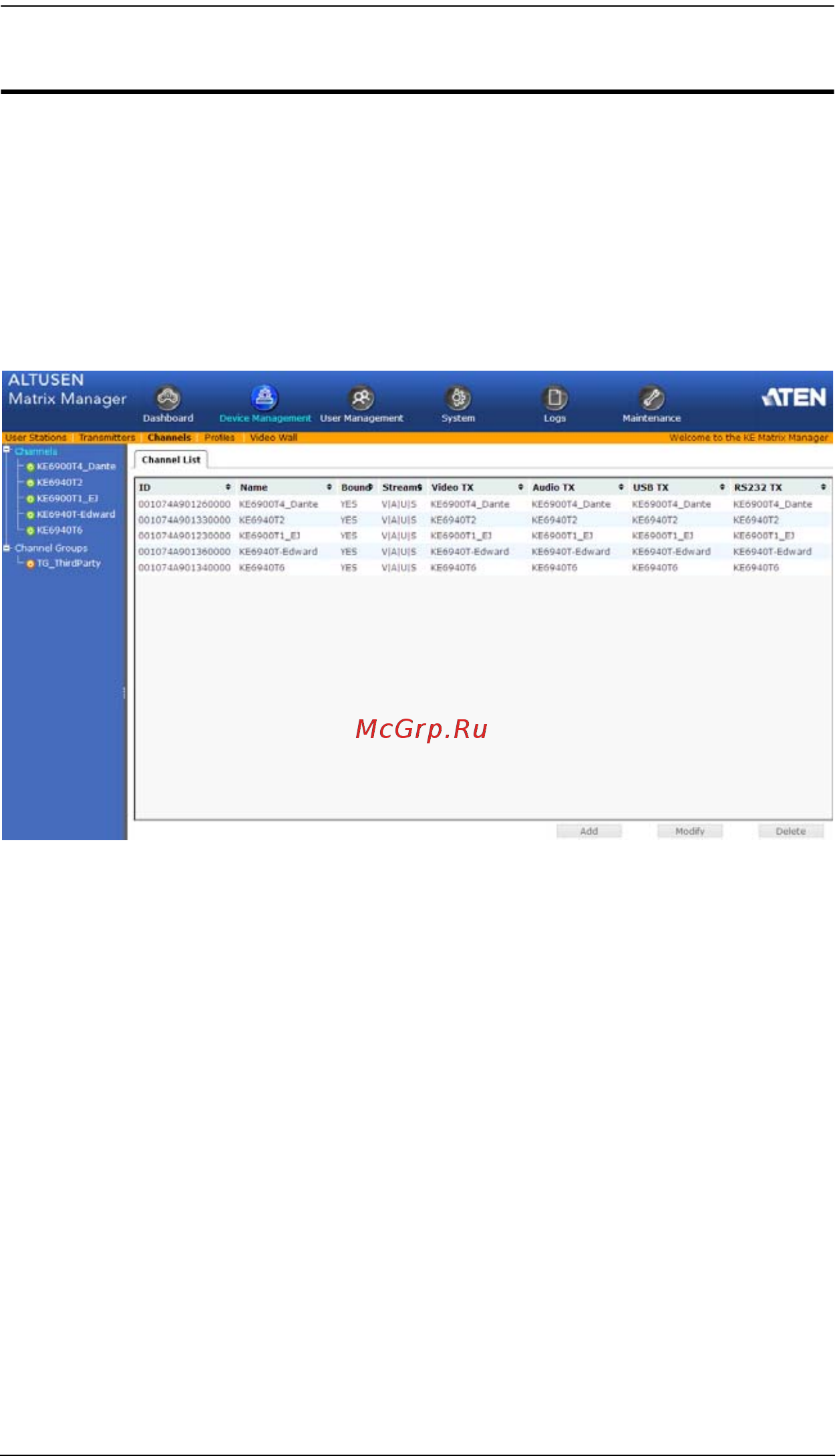 Aten KE6900 [102/222] Channels