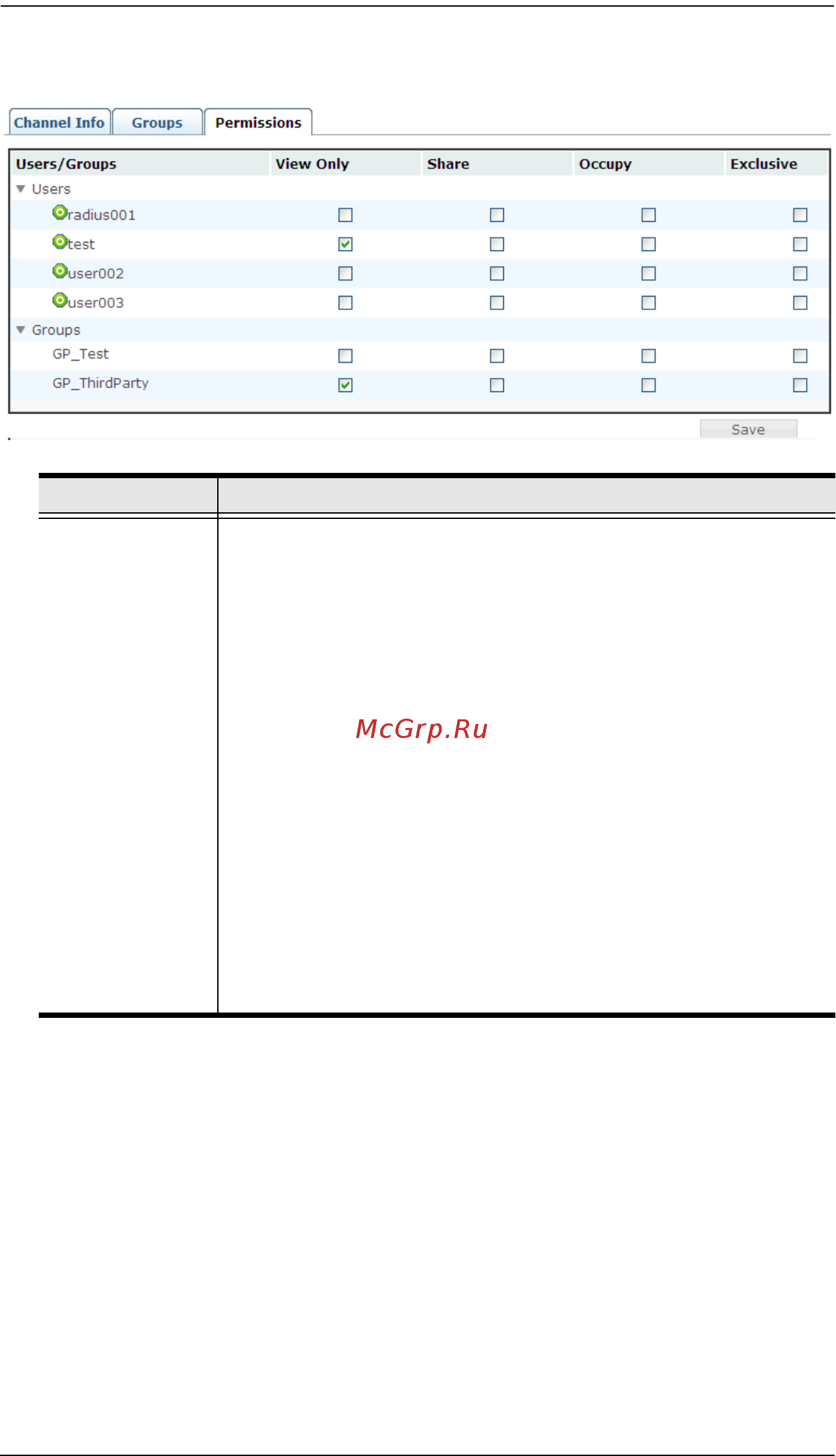 Aten KE6900 [105/222] Click the permissions tab to set the channels access rights