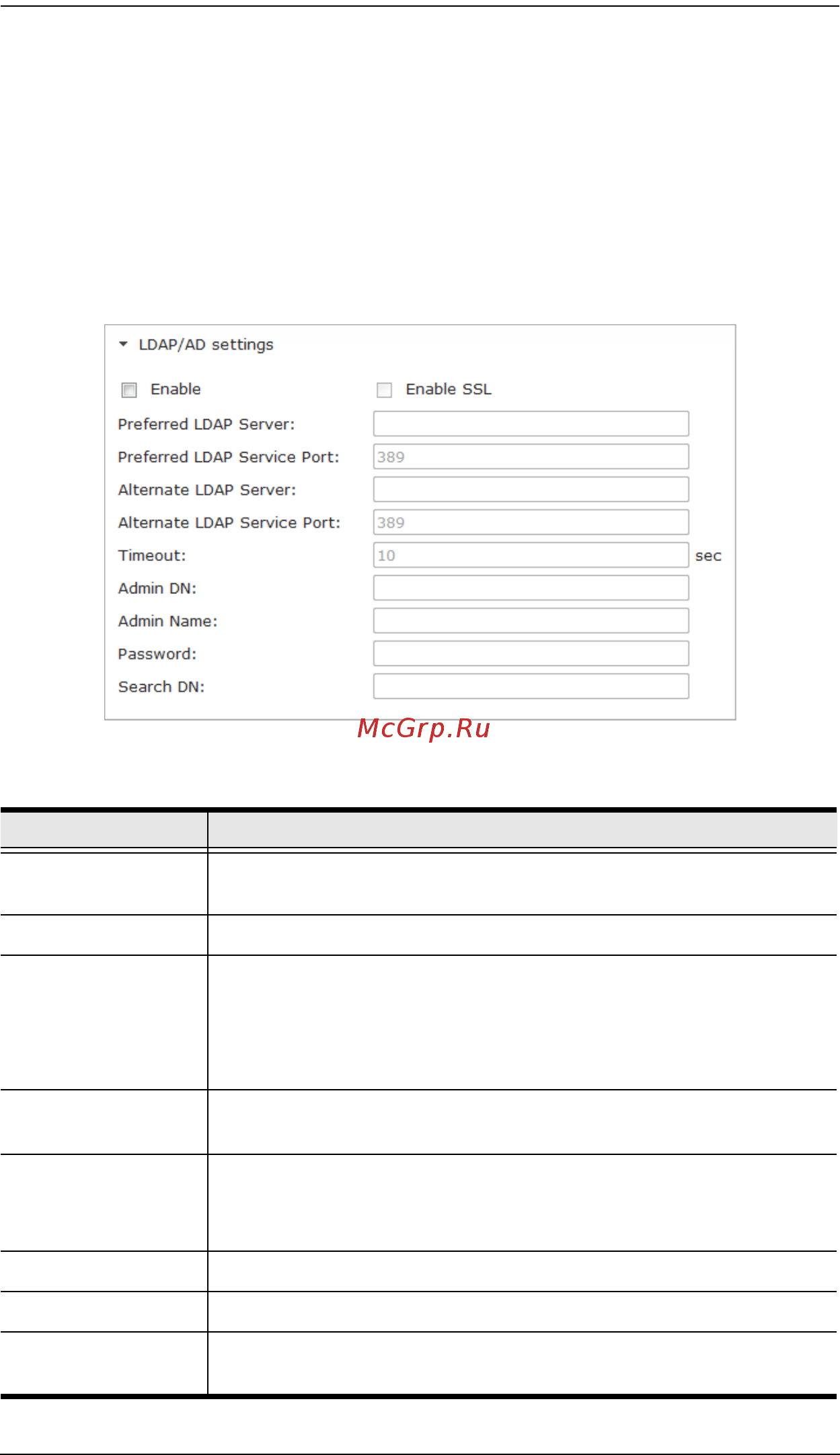 Aten KE6900 [141/222] In each case the user s access rights are the ones assigned that were assigned when the user of group was created on the matrix manager