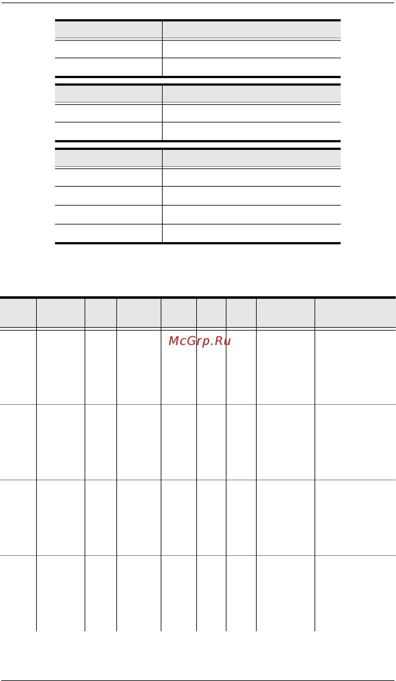 Aten KE6900 [180/222] The following table lists the available baud rate commands