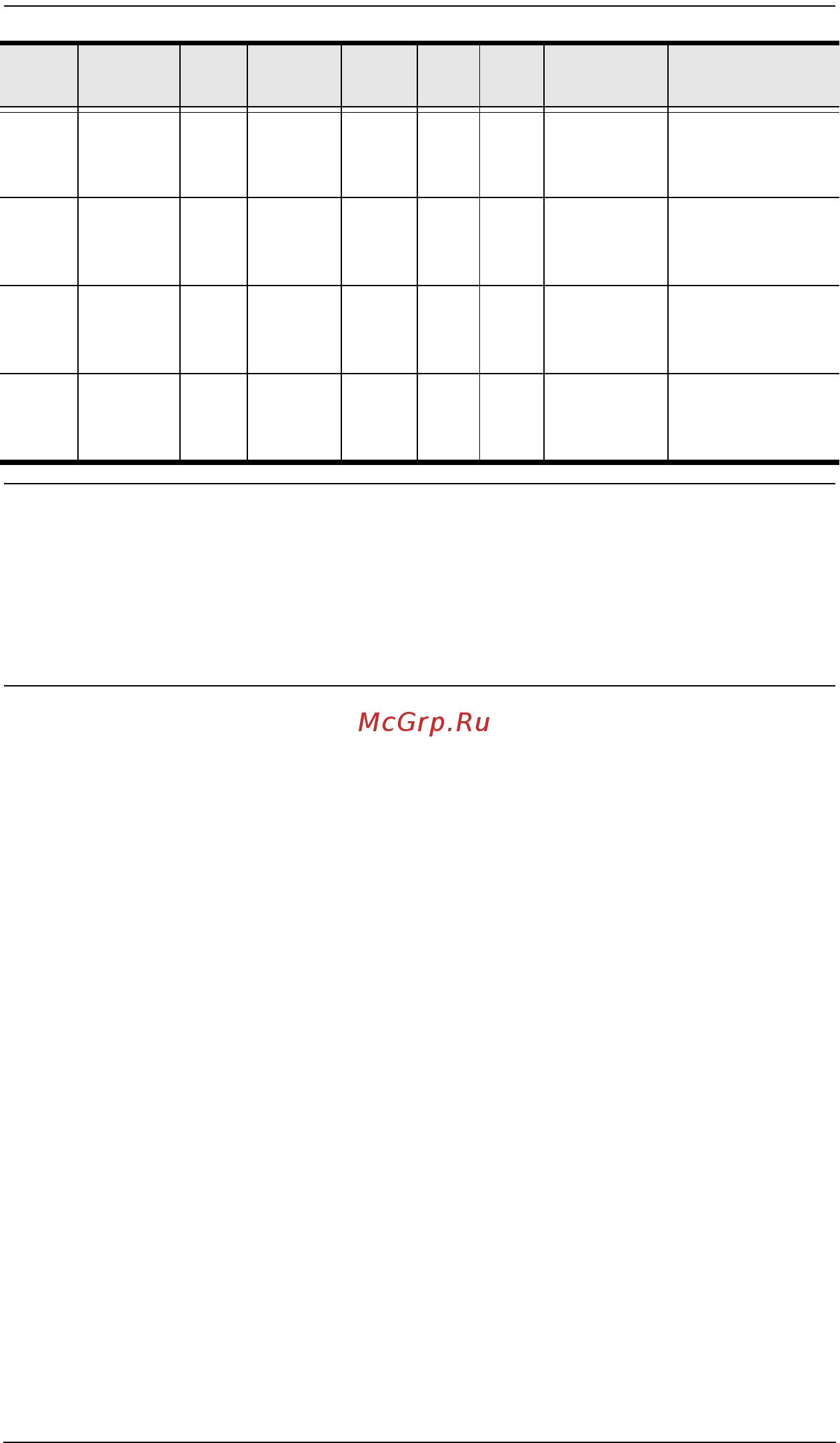 Aten KE6900 [181/222] The baud rate value is required but parity data bit and stop bit can be skipped and their setting will not change