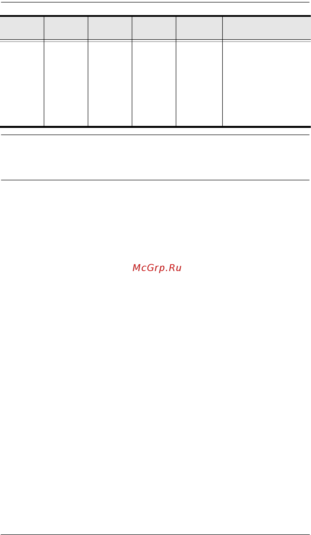 Aten KE6900 [188/222] Skip the output or input and number command strings to read the