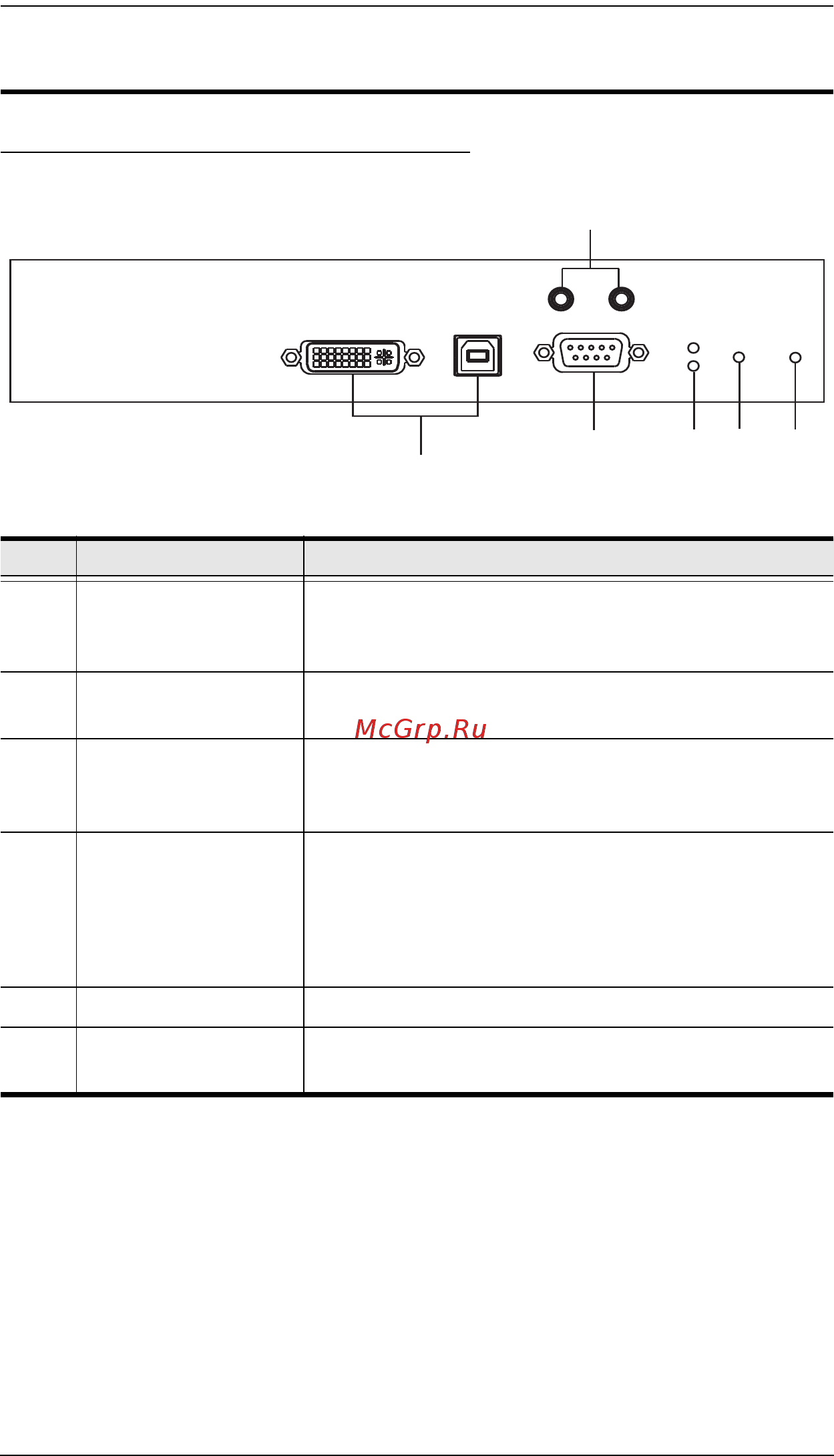 Aten KE6900 [19/222] Components