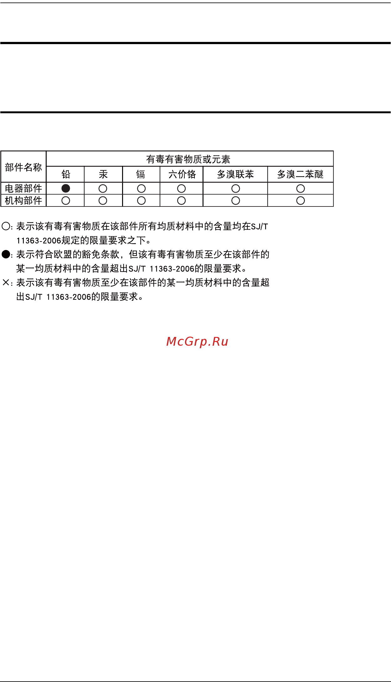 Aten KE6900 [3/222] Sj t 11364 2006