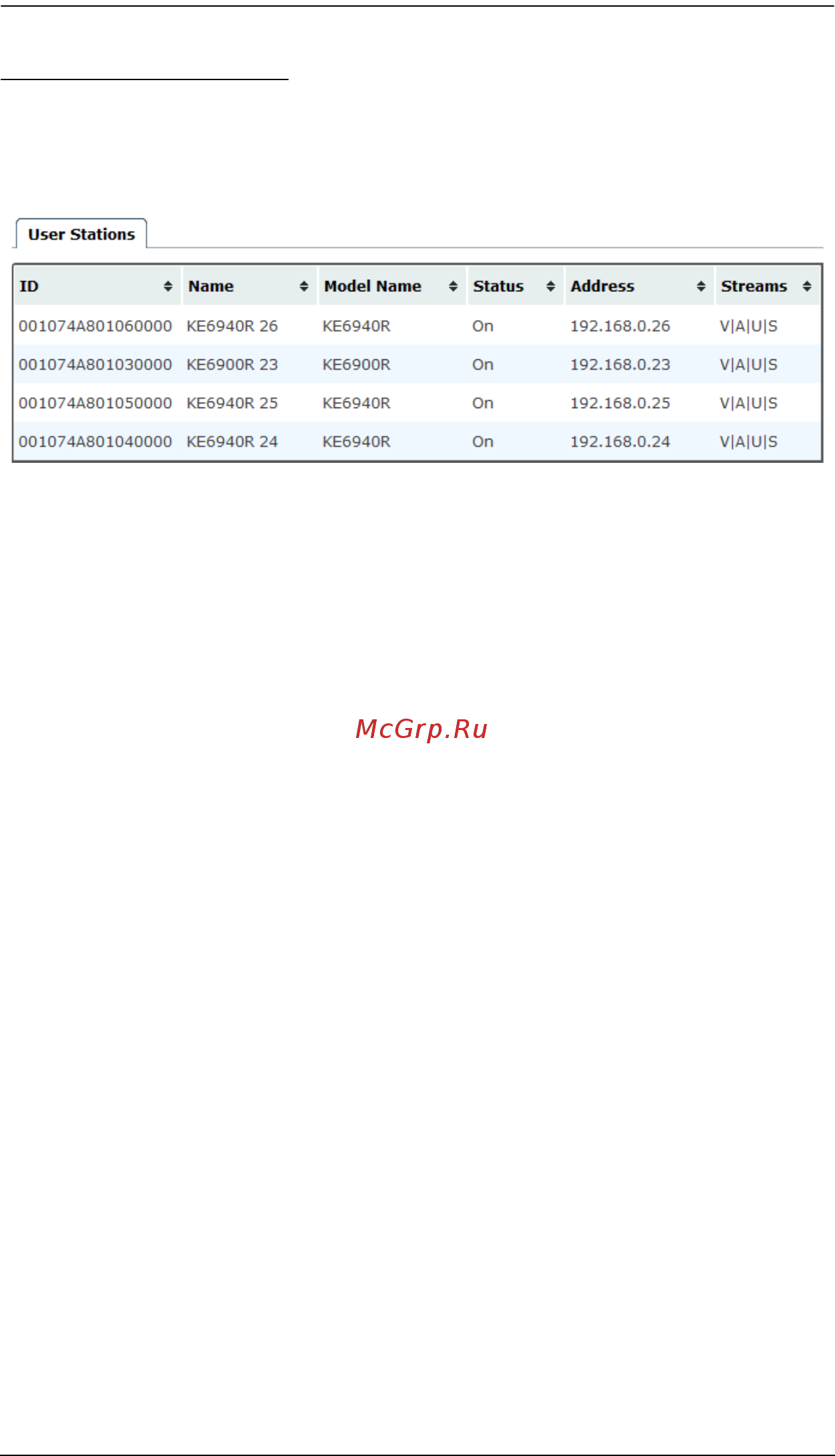 Aten KE6900 [78/222] Online user stations