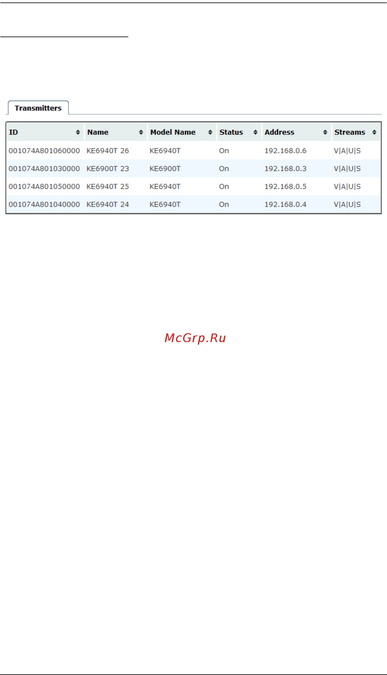 Aten KE6900 [79/222] Online transmitters