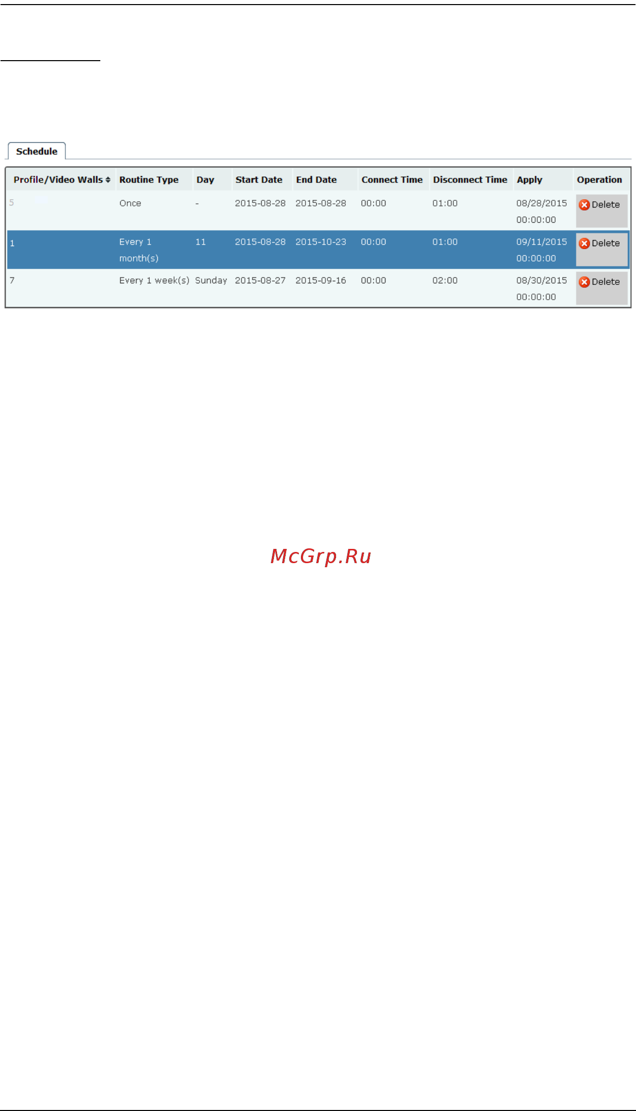 Aten KE6900 [81/222] Schedule