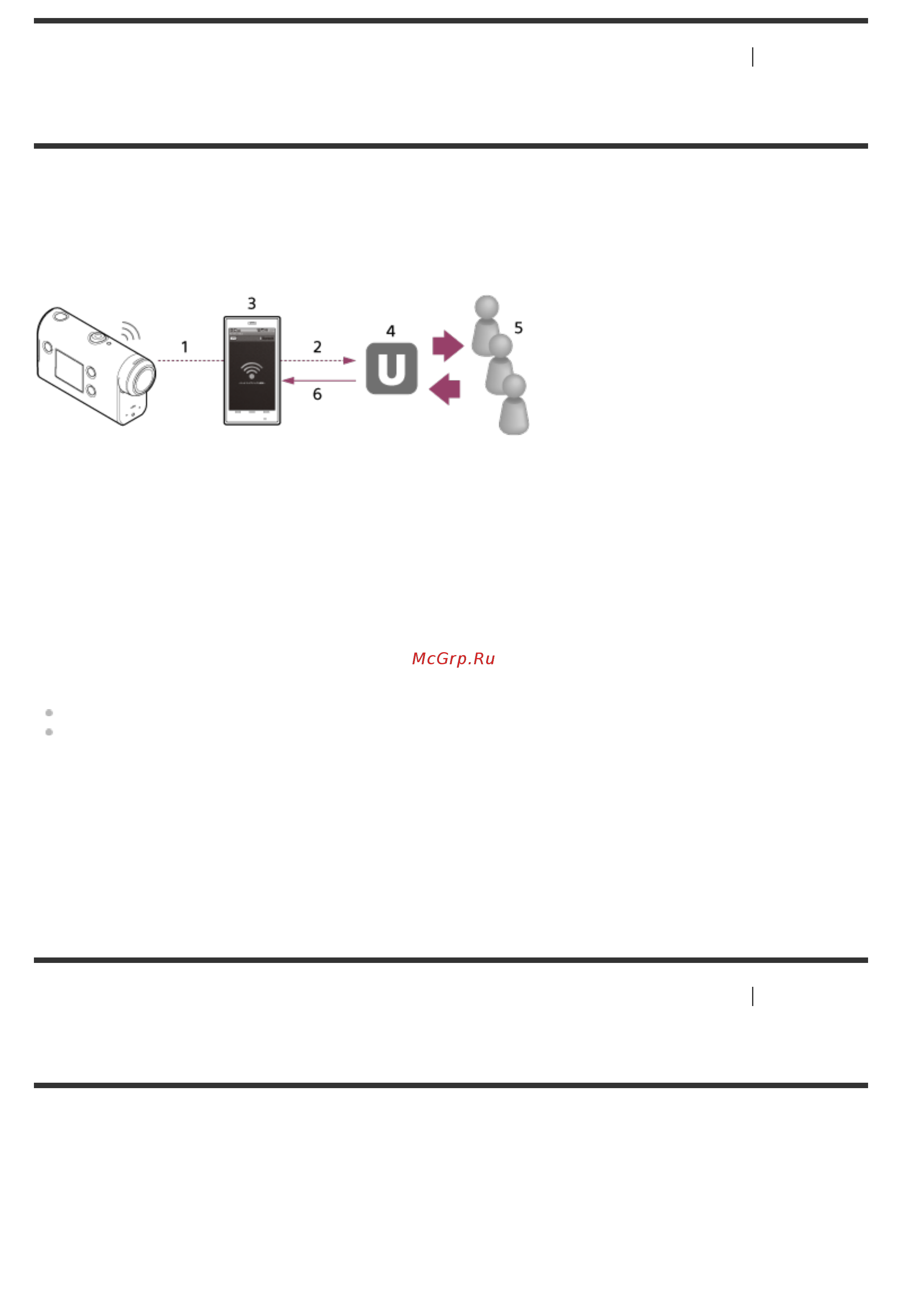 Sony HDR-AS50 [62/104] Подготовка к потоковому вещанию