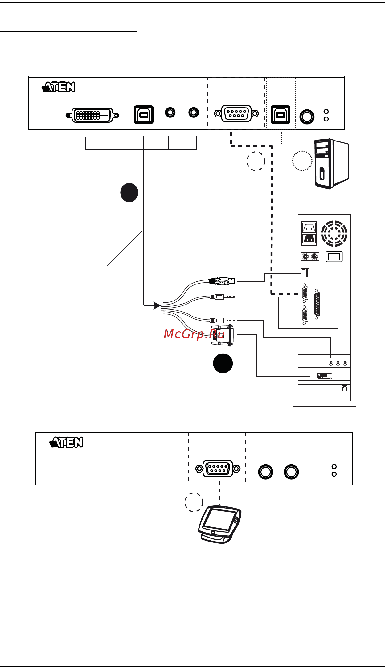 Aten CE680 [21/47] Installation diagrams
