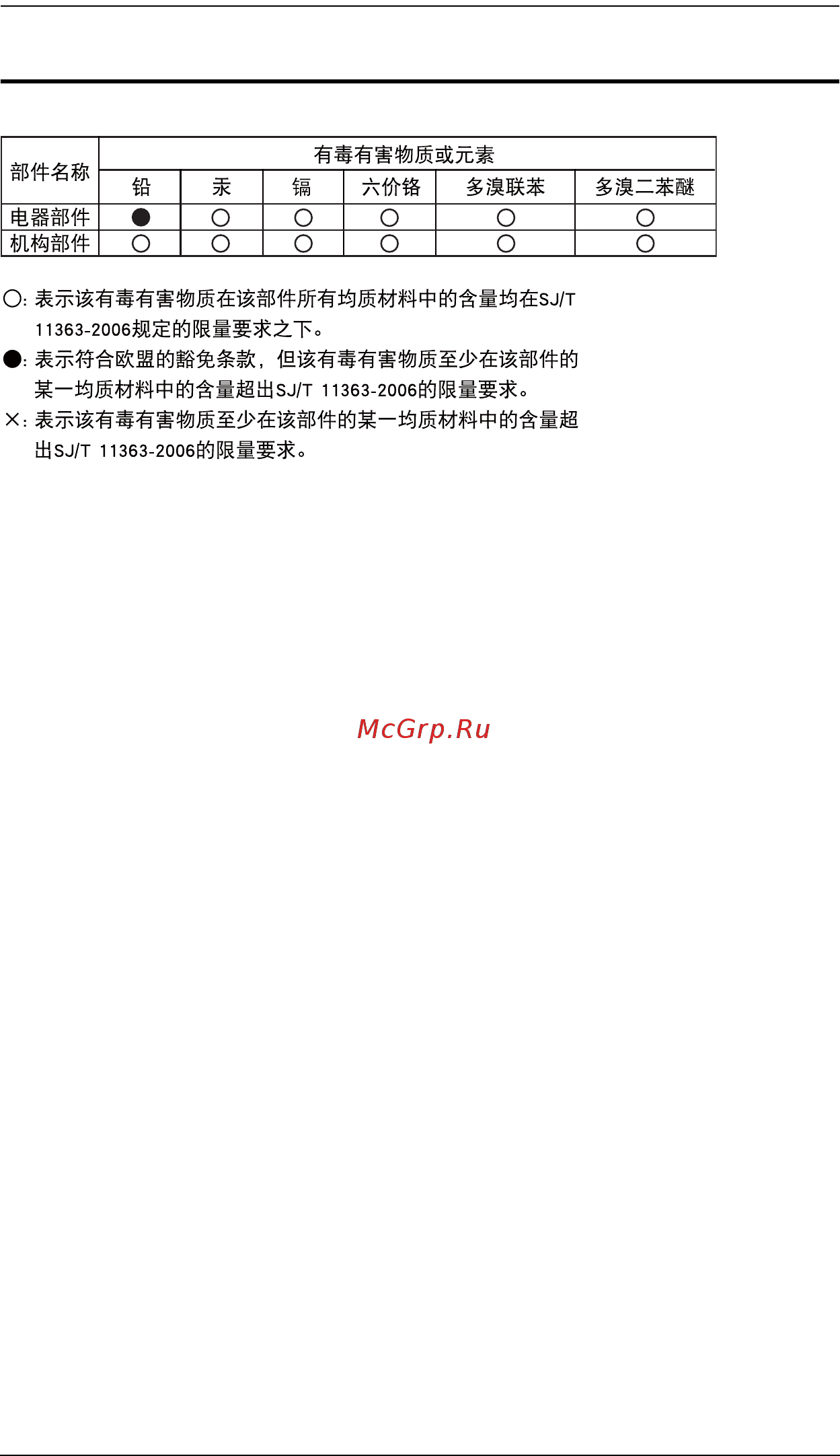 Aten CE680 [3/47] Sj t 11364 2006