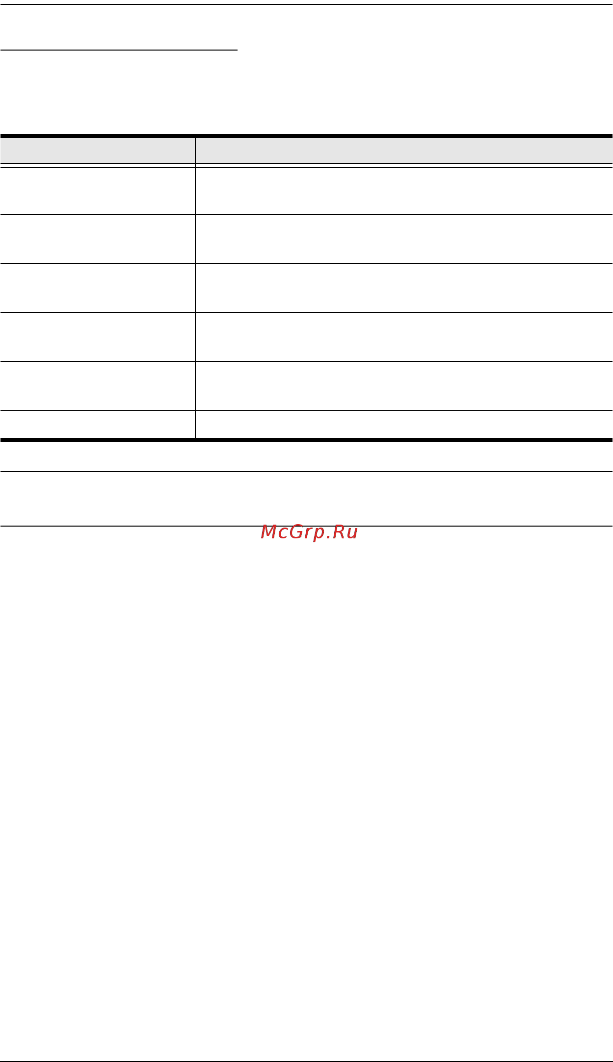 Aten CE680 [31/47] Hotkey summary table