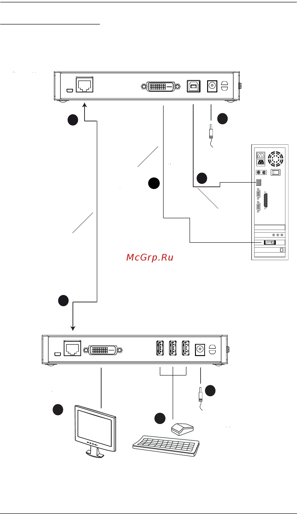 Aten CE610 [21/28] Installation diagram