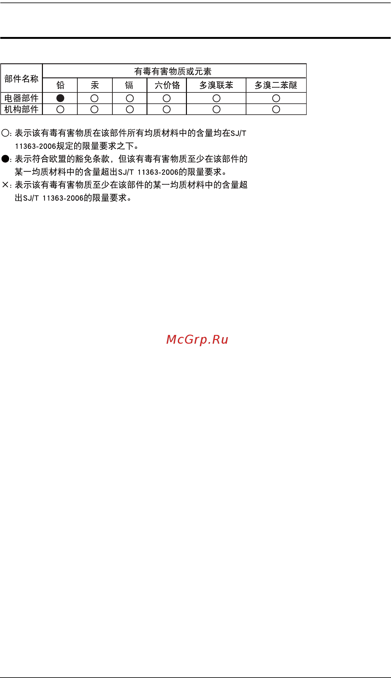 Aten CE610 [3/28] Sj t 11364 2006