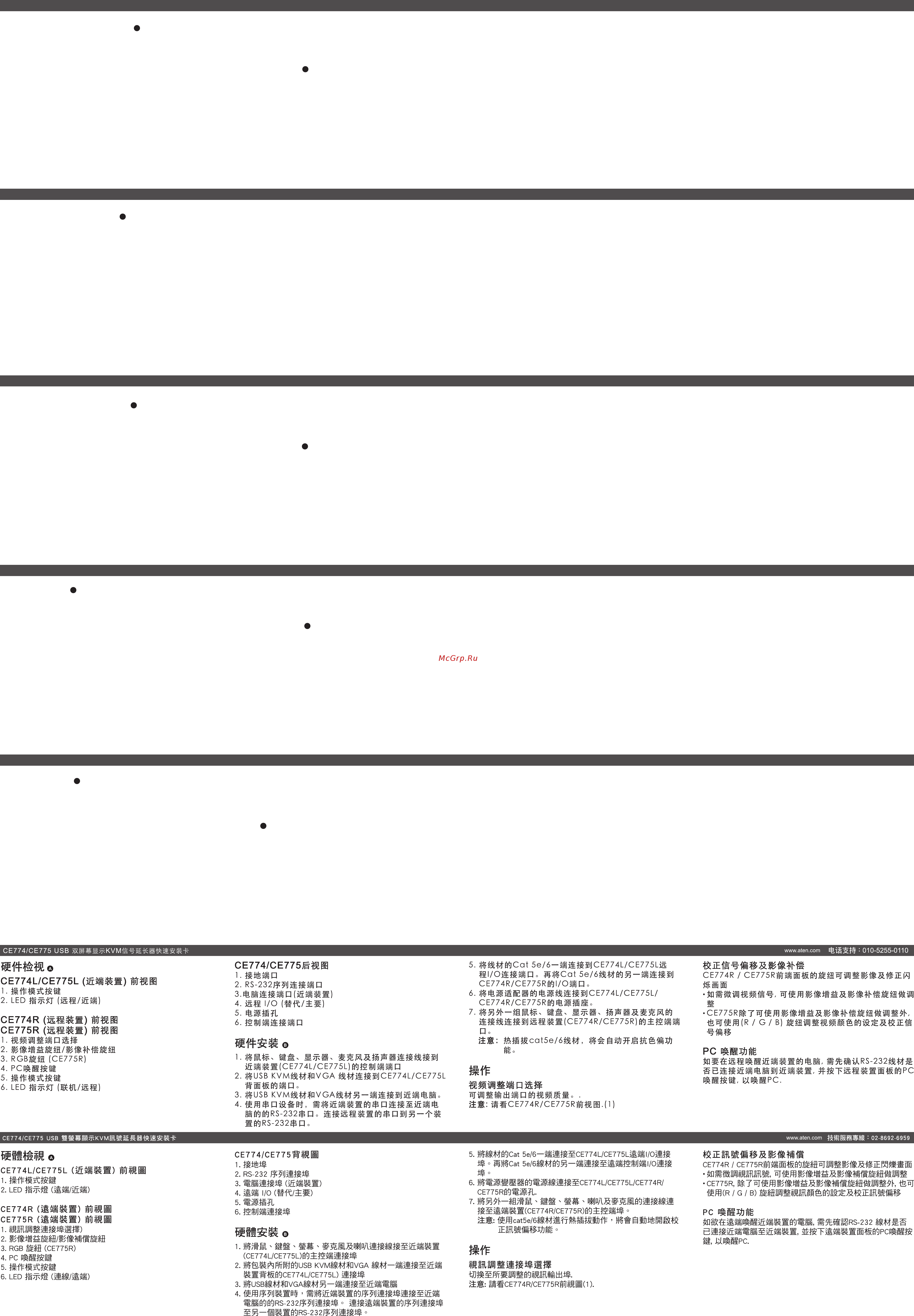 Aten CE774 [2/2] Пробуждение пк
