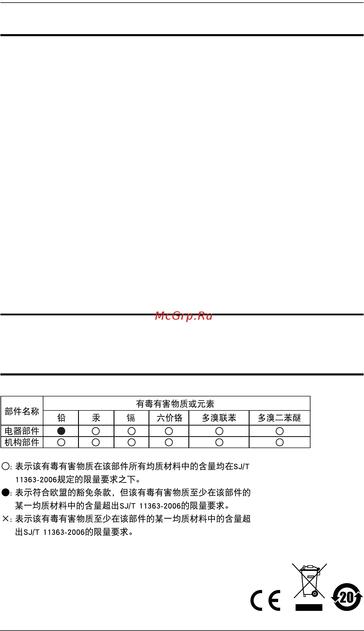 Aten CE774 [2/48] Emc information