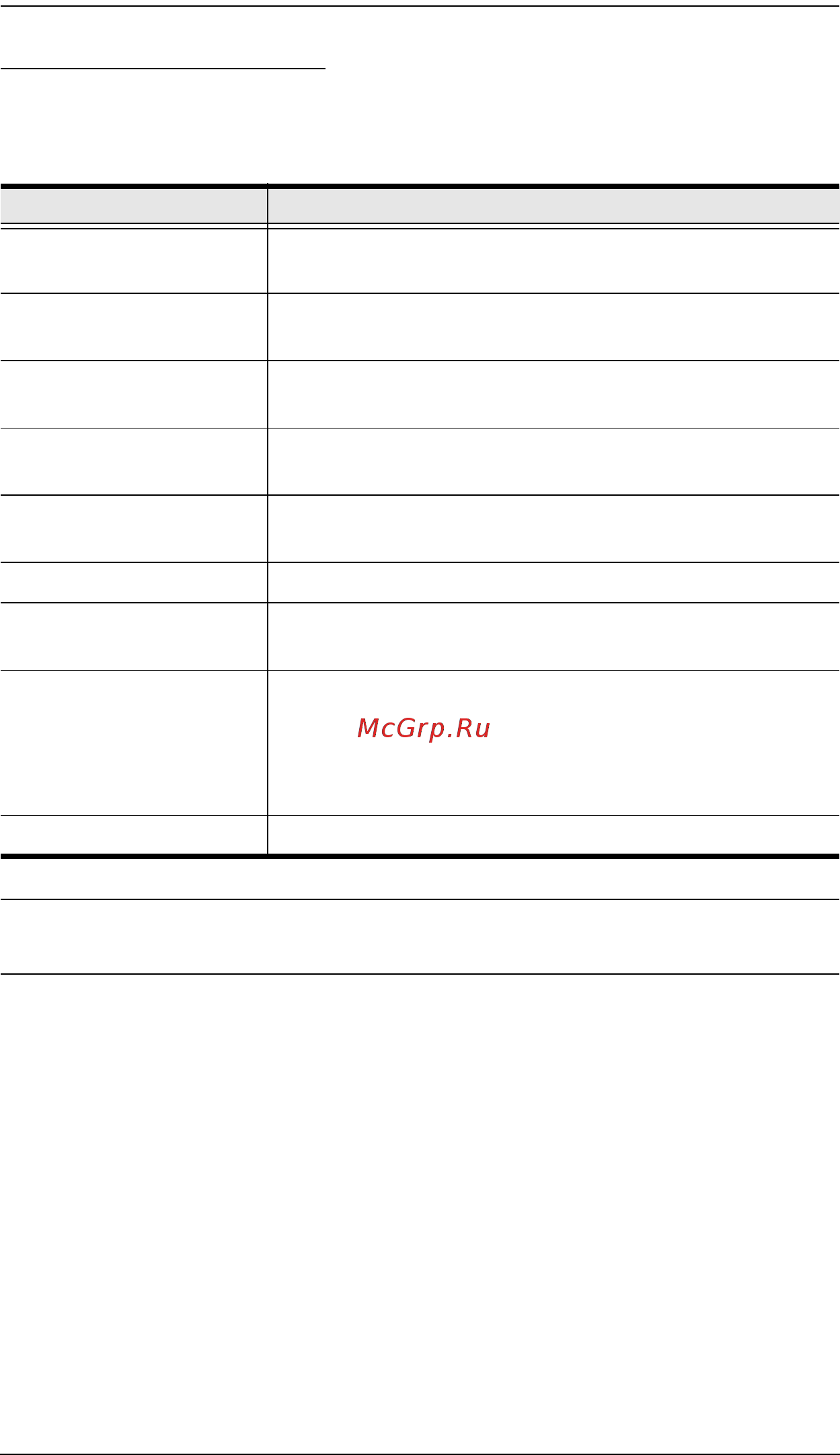 Aten CE775 [31/48] Hotkey summary table
