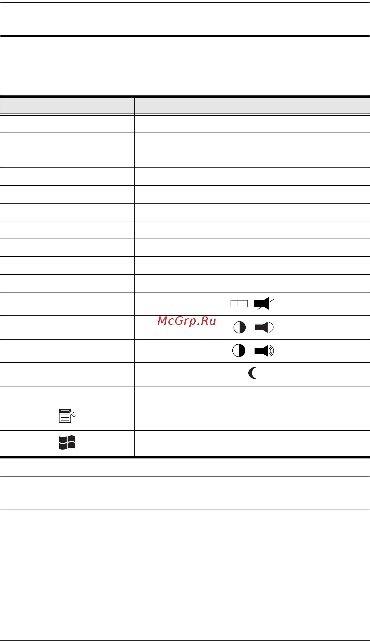 Aten CE774 [34/48] Note when using key combinations press and release the first key ctrl