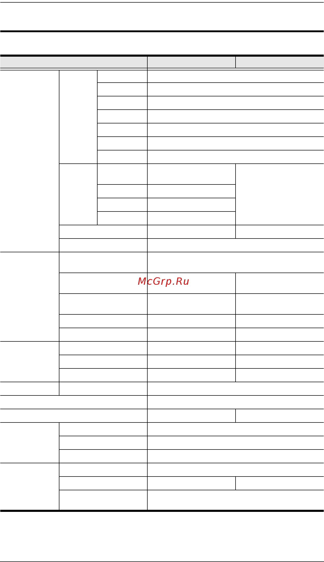 Aten CE774 [45/48] Specifications