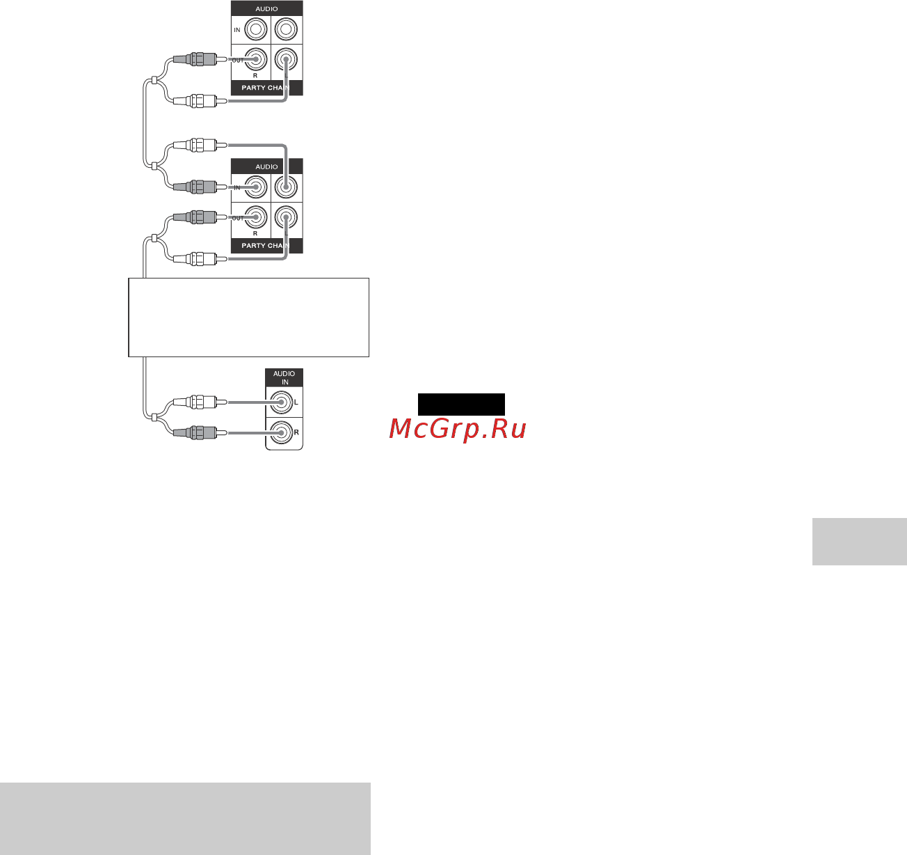Sony MHC-GT3D [135/160] Користування функцією party chain