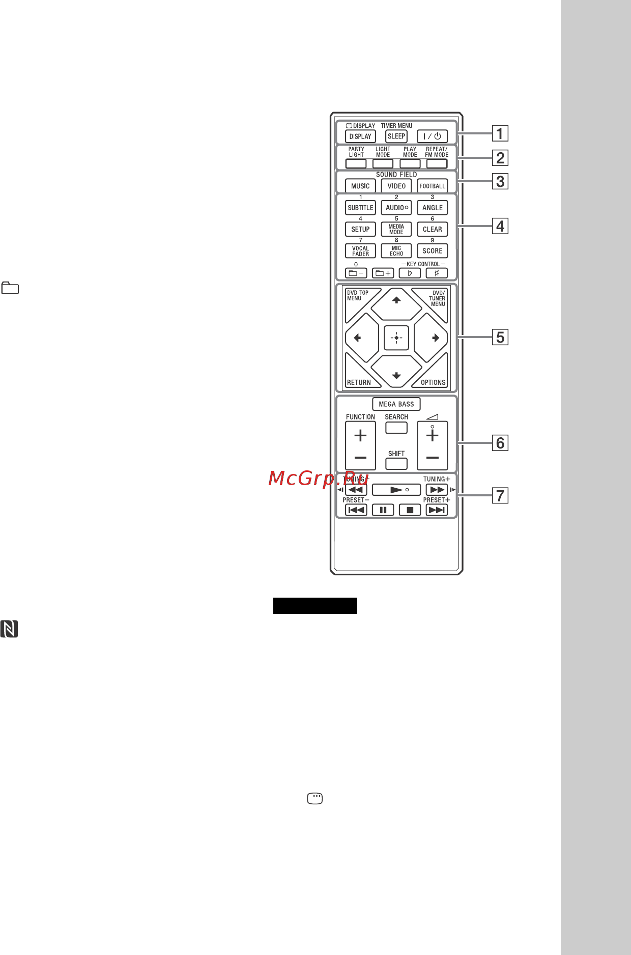 Sony MHC-GT3D [15/160] Пульт дистанционного управления
