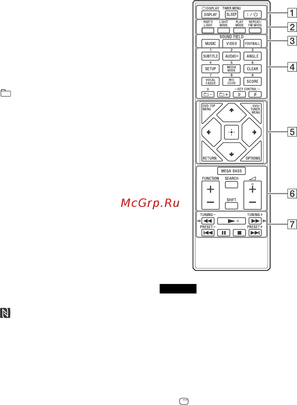Sony MHC-GT3D [94/160] Пристрій дистанційного керування