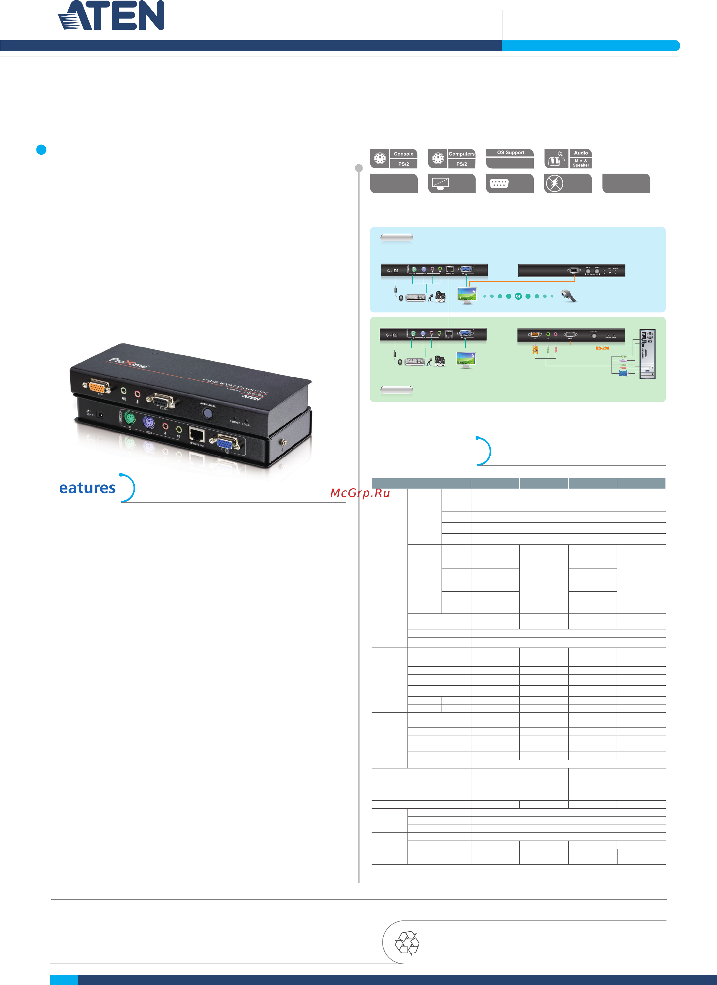 Aten CE370 Описание и спецификации продукта онлайн