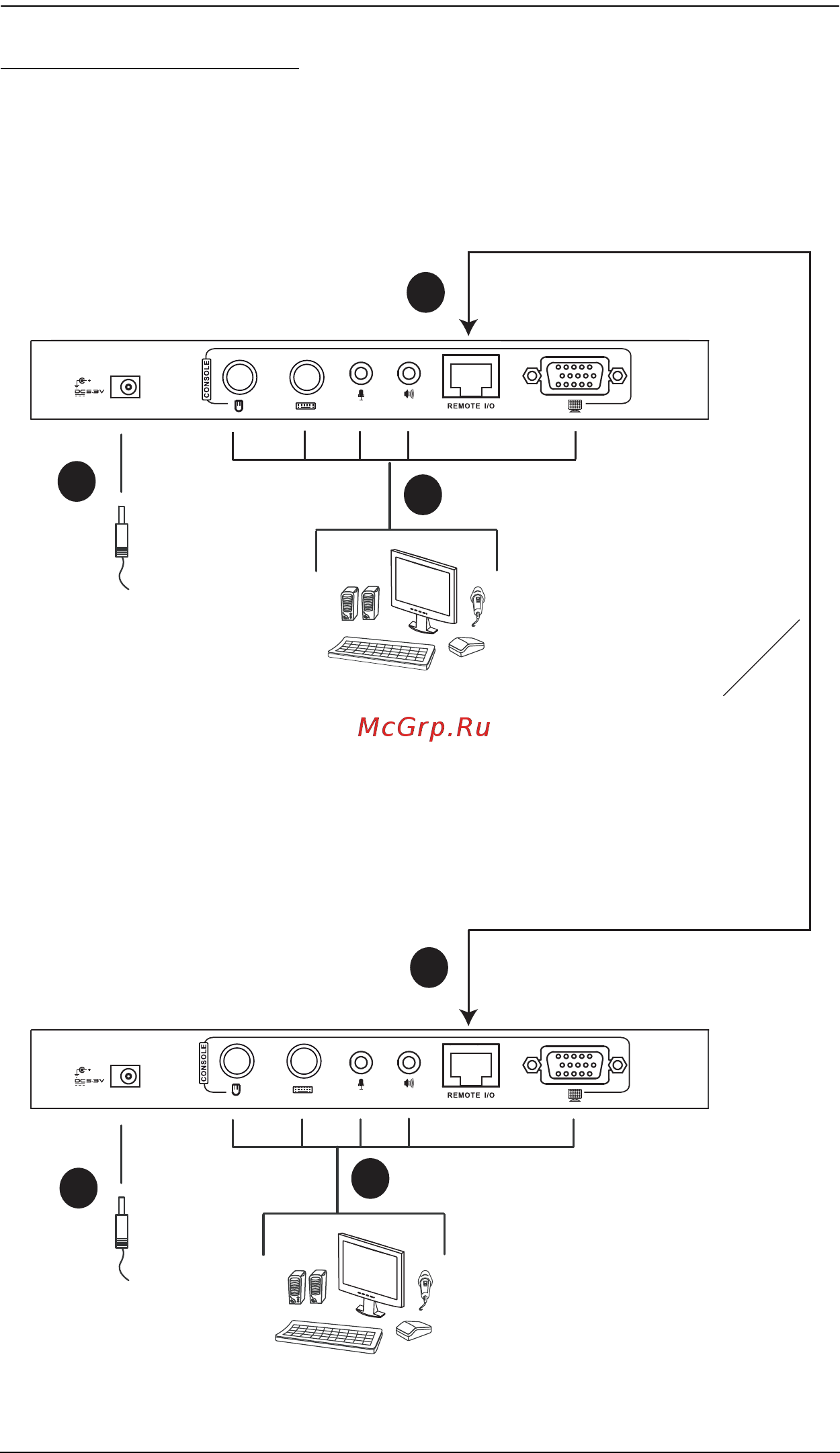 Aten CE350 [24/42] Installation diagrams