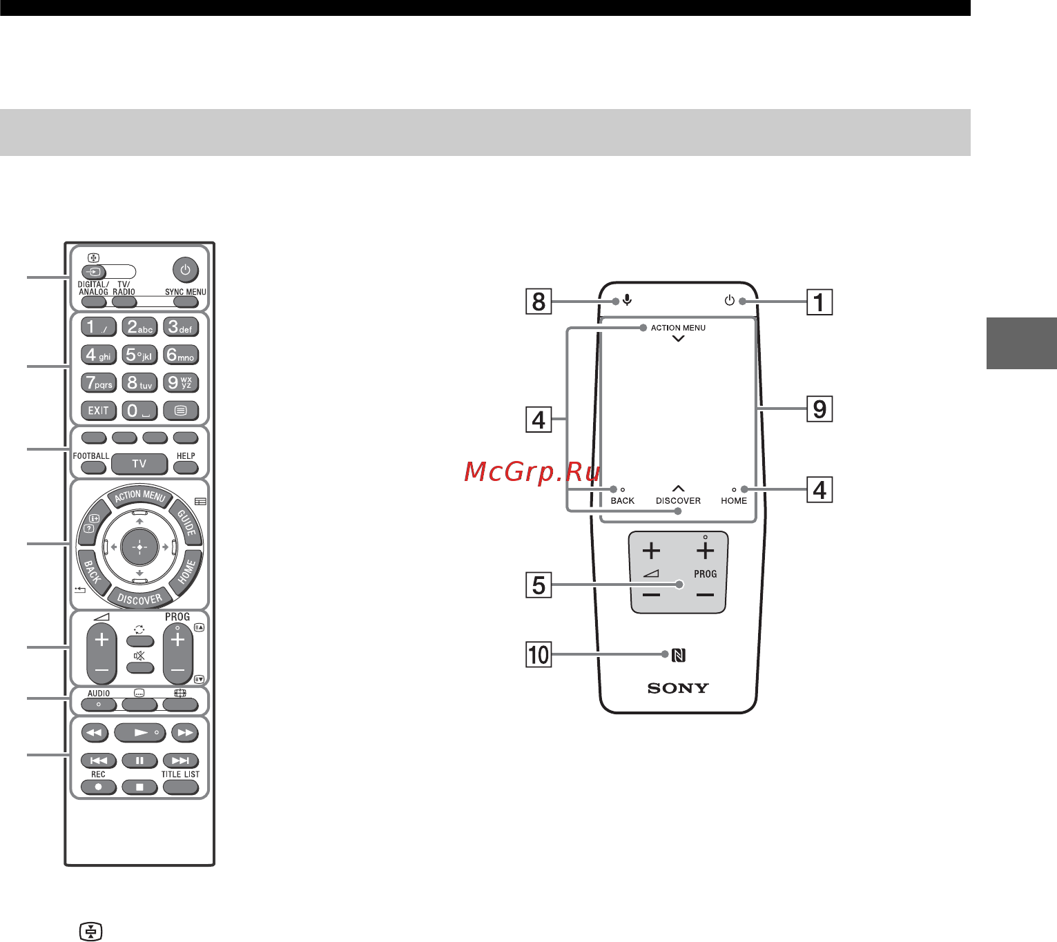 Sony KD-49X8307C [31/44] Використання пристрою дистанційного керування