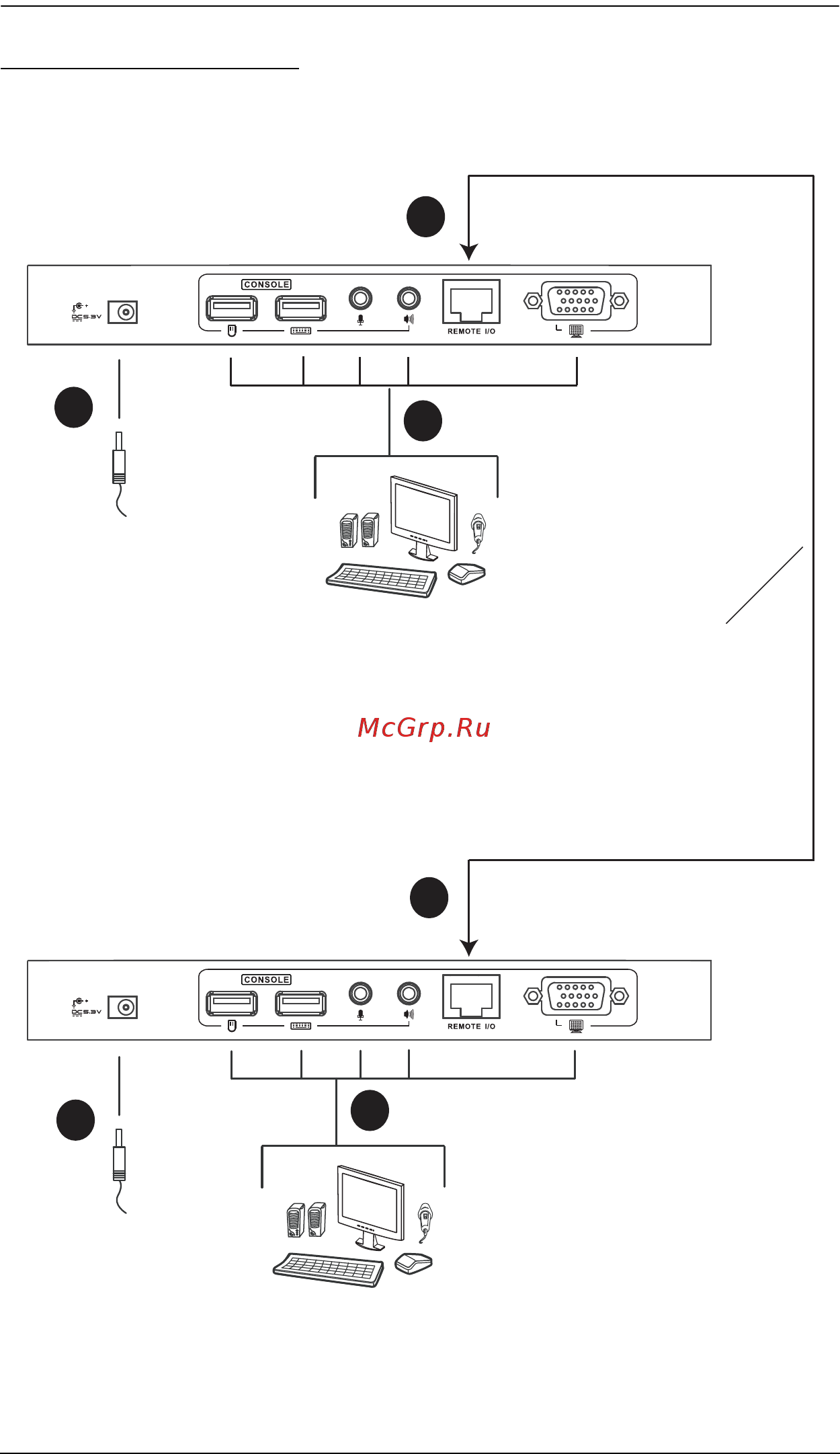 Aten CE770 [24/42] Installation diagrams