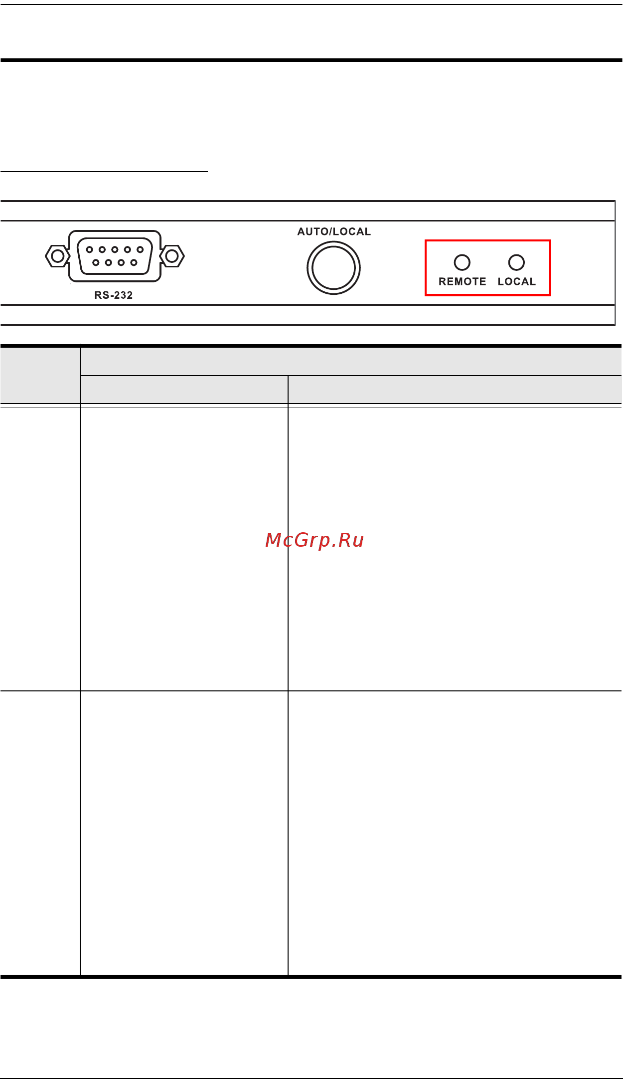 Aten CE770 [30/42] The ce770 local and remote units have front panel leds to indicate their operating status as shown below