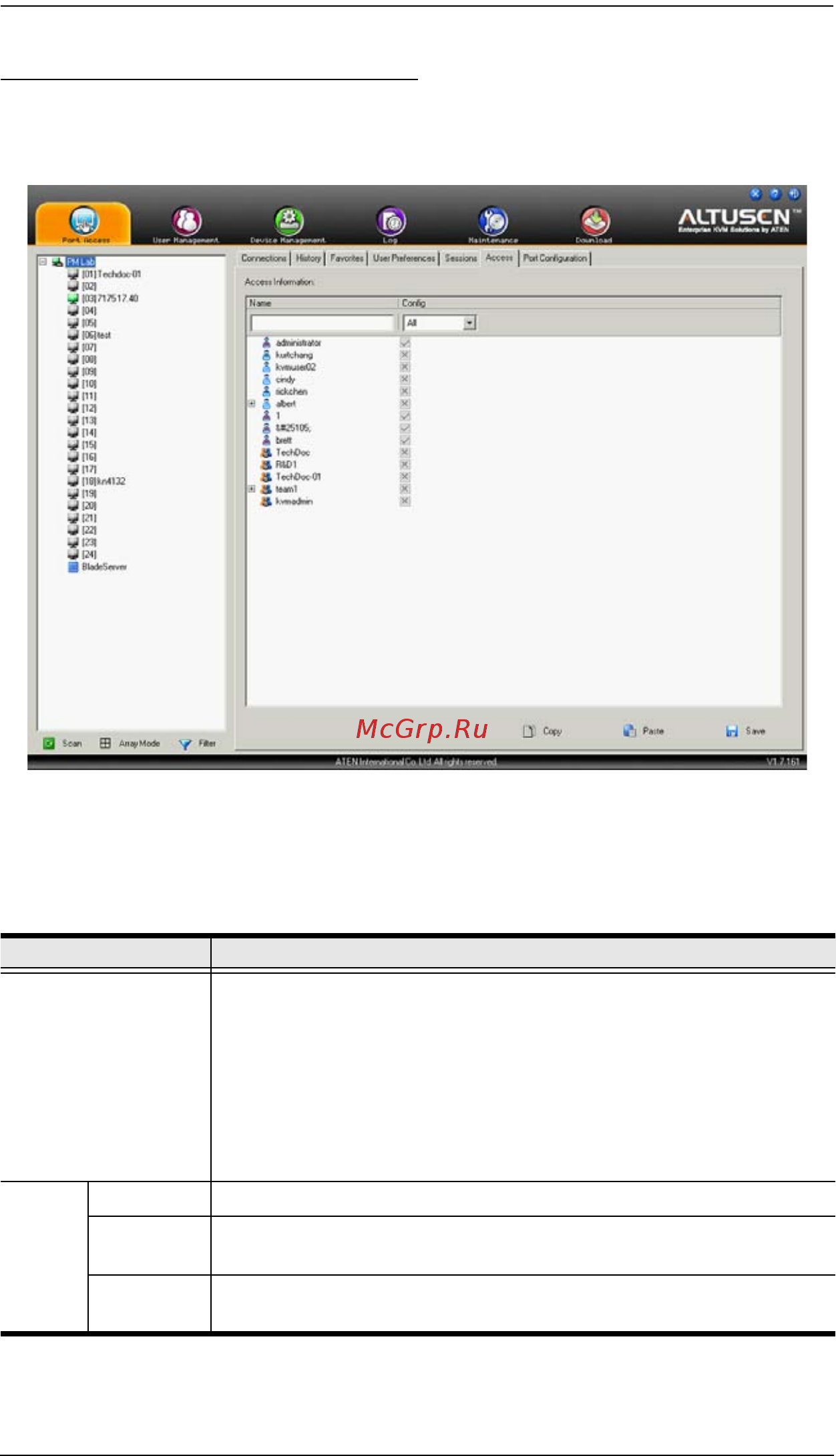 Aten KN8164V [143/307] Device level ap gui interface