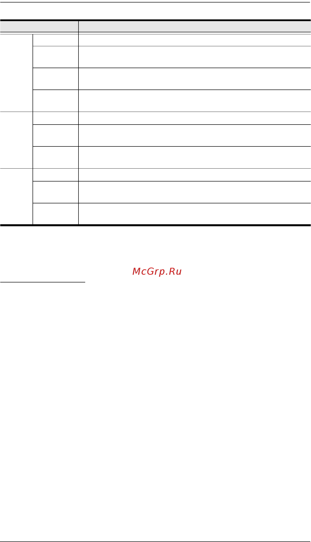 Aten KN8164V [145/307] Saving changes