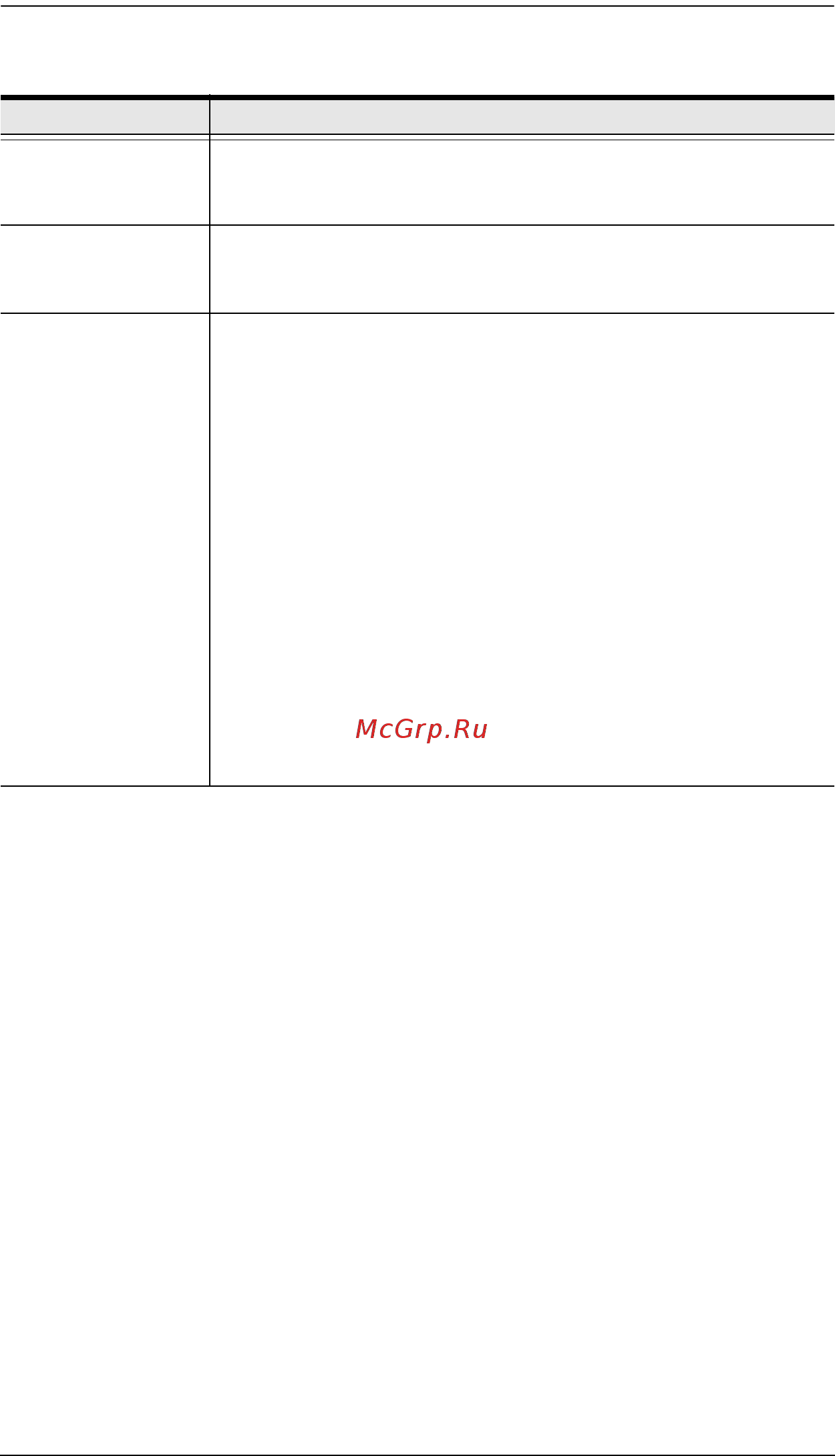 Aten KN8164V [148/307] An explanation of the configuration fields is given in the table below
