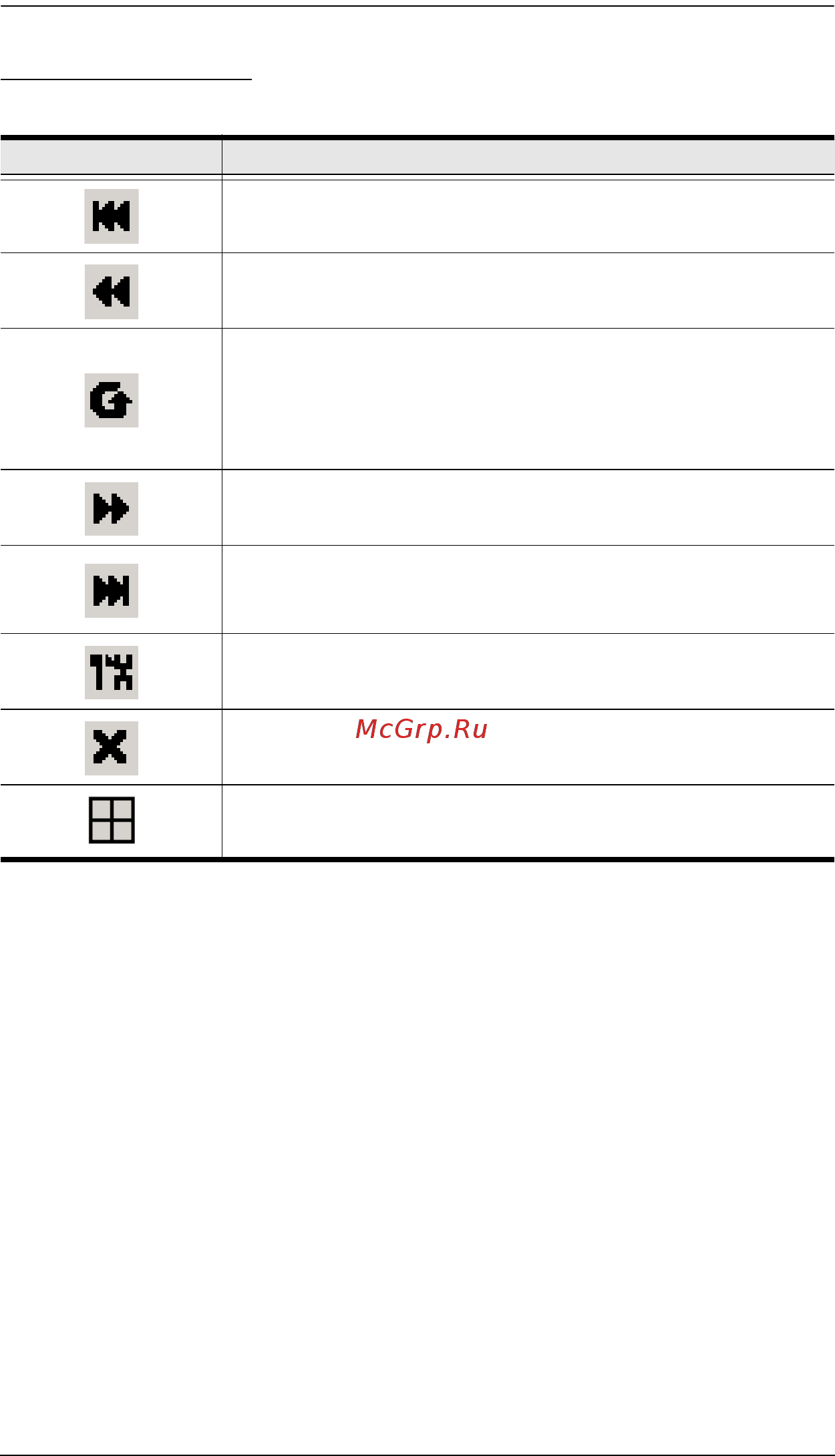 Aten KN8164V [232/307] The toolbar icons