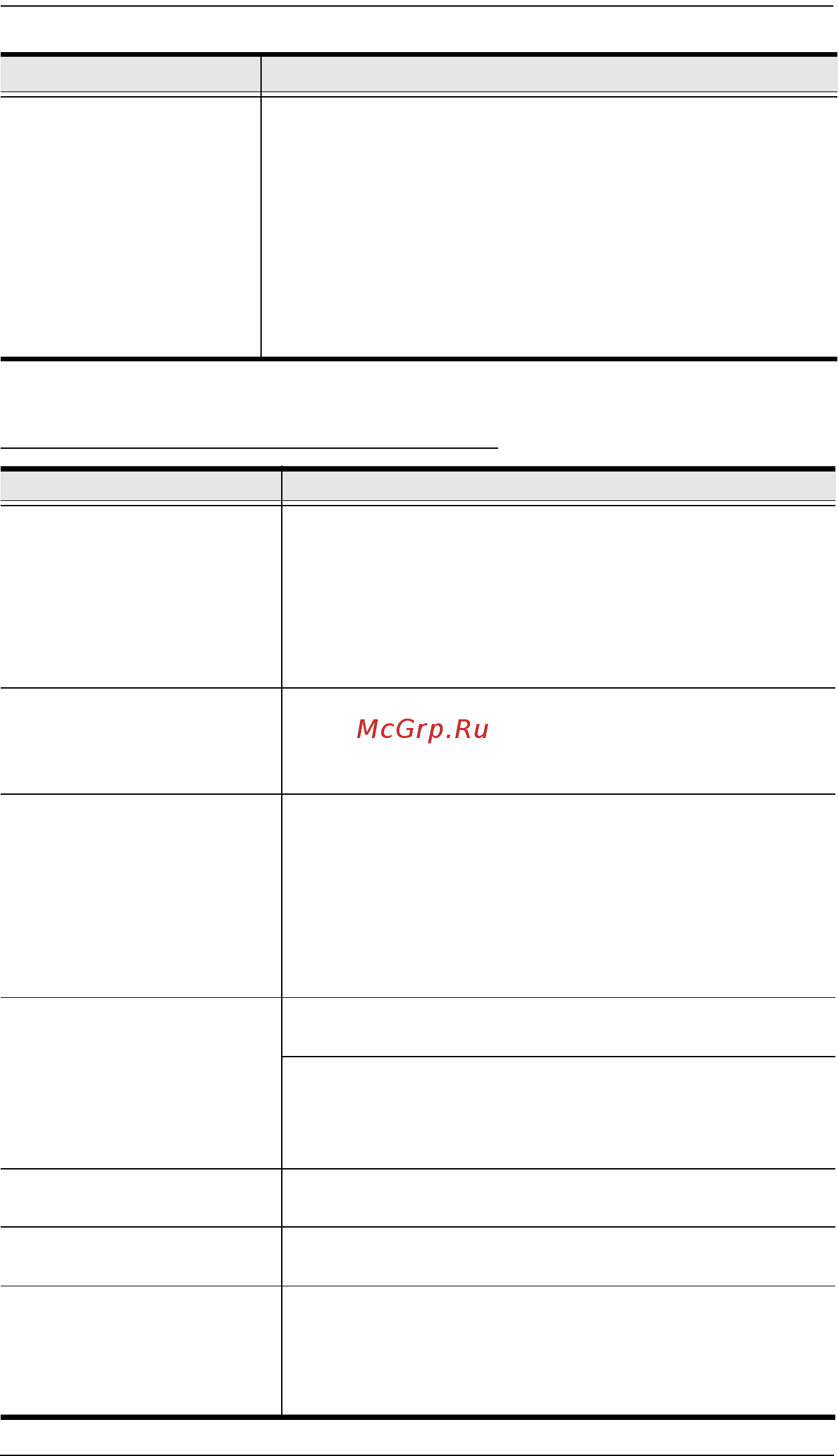 Aten KN8164V [269/307] The java applet and java client ap