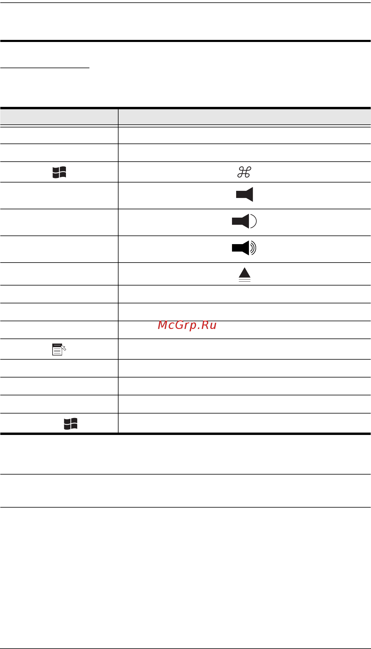 Aten KN8164V [279/307] Keyboard emulation